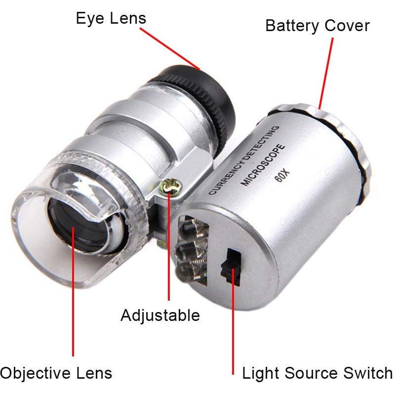 Probador de Diamantes Molo + Lupa 60X LED - Kit Joyero