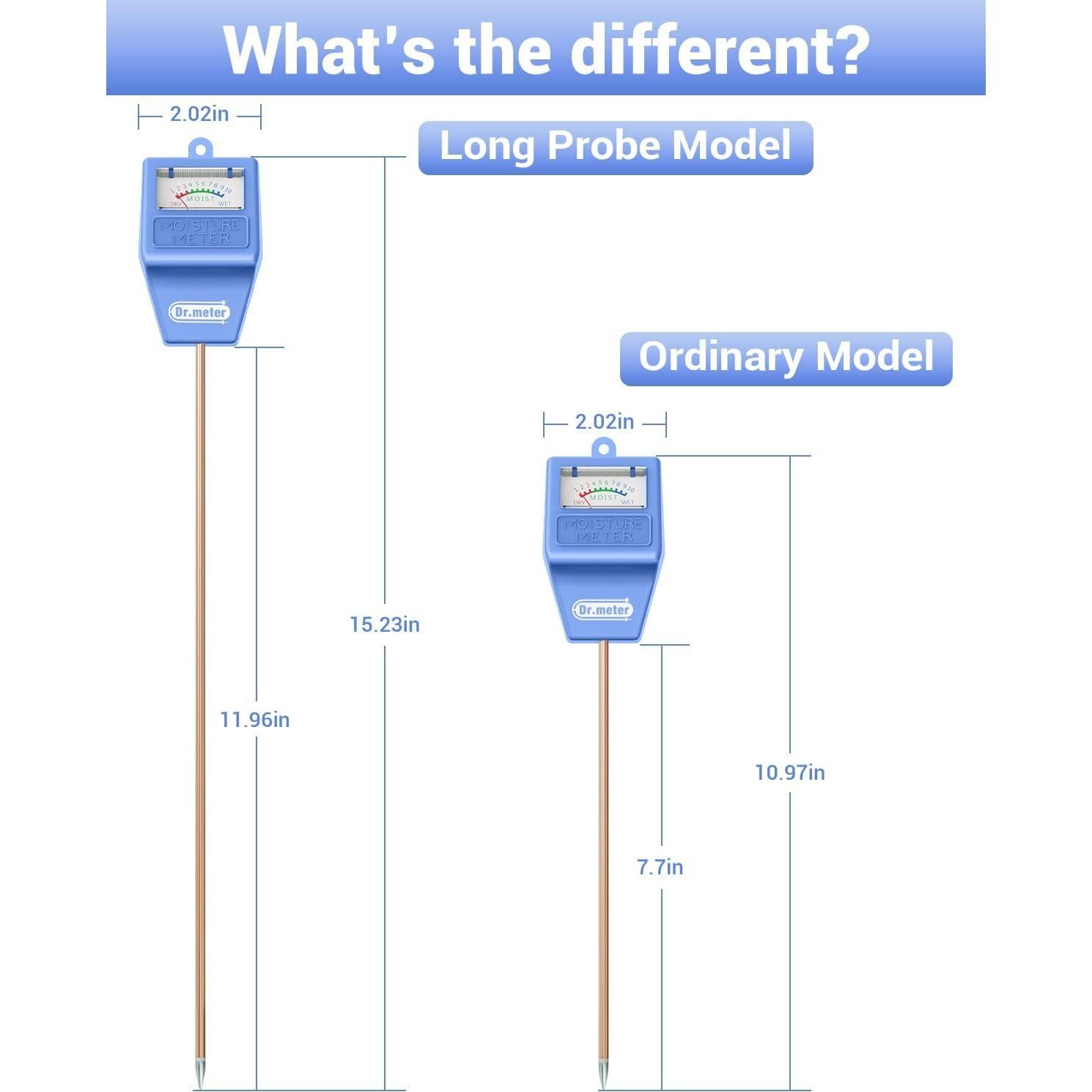 Medidor de Humedad del Suelo Dr.meter S10Plus Azul