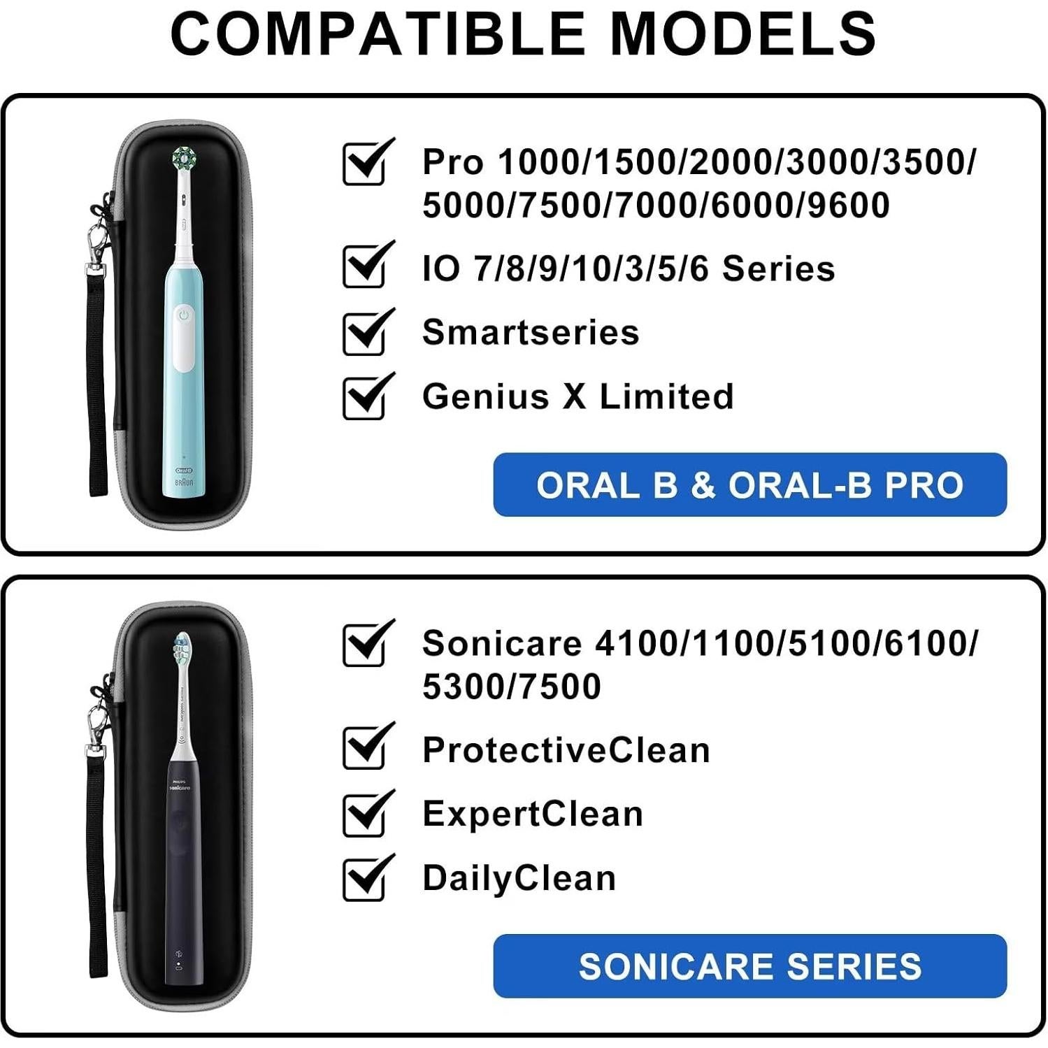 Estuche de viaje TUNYINSH para cepillo eléctrico negro