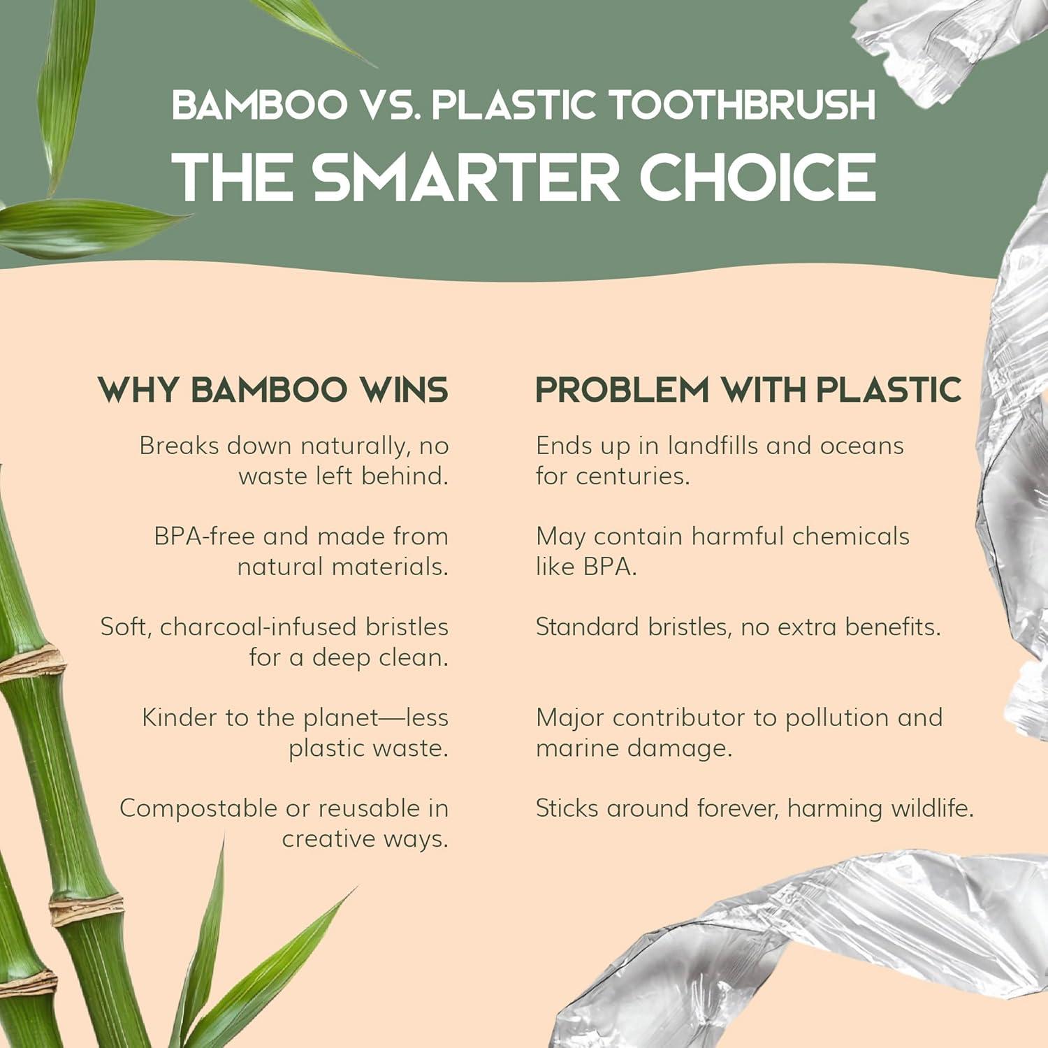 Cepillos de Dientes de Bambú Greenzla, Paquete de 4 Unidades