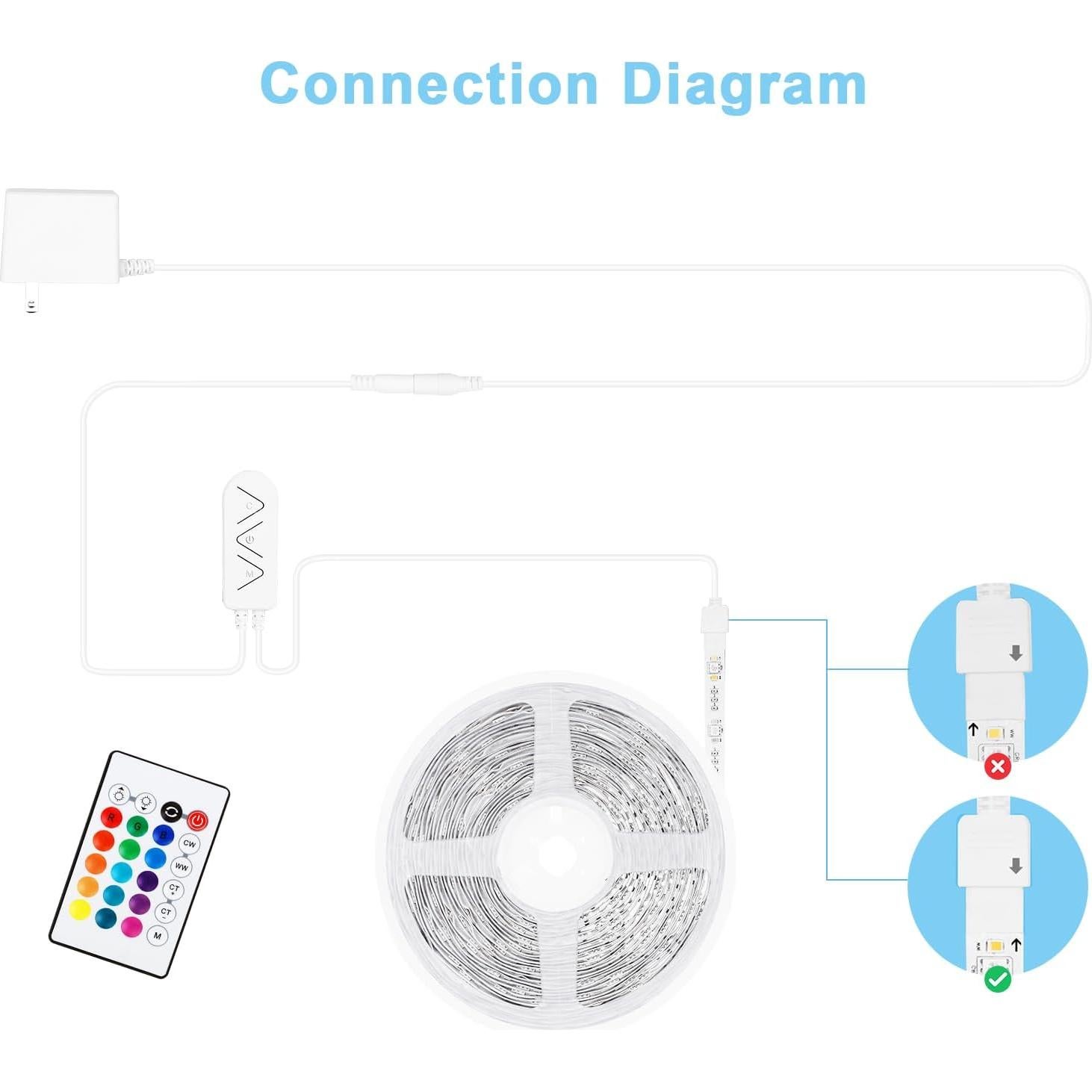 Tiras LED RGBWW Tatazone 5m Bluetooth Ajustable 3000K-6500K