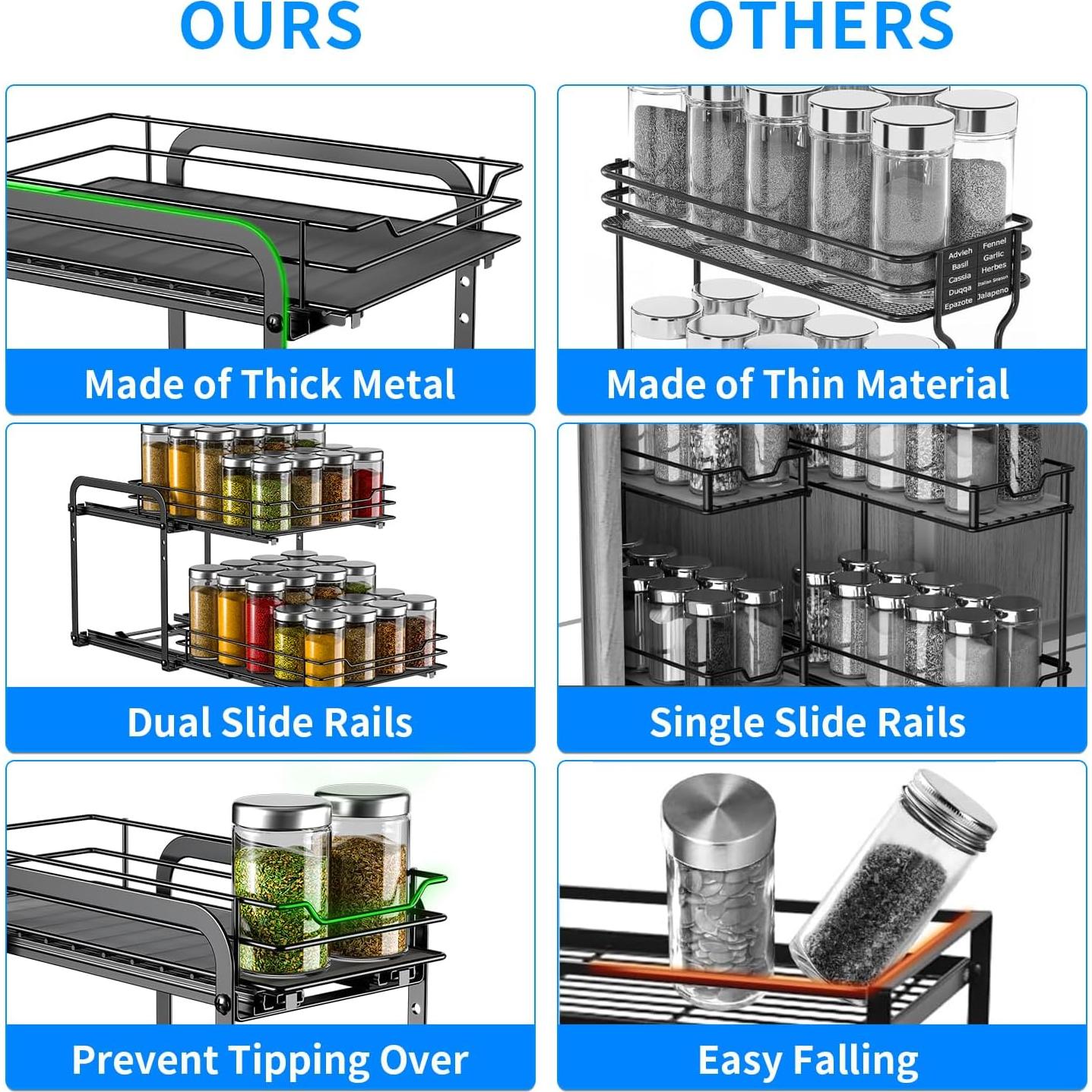 Organizador de Especias RCHYFEED 2 Niveles 1.63 kg Ajustable