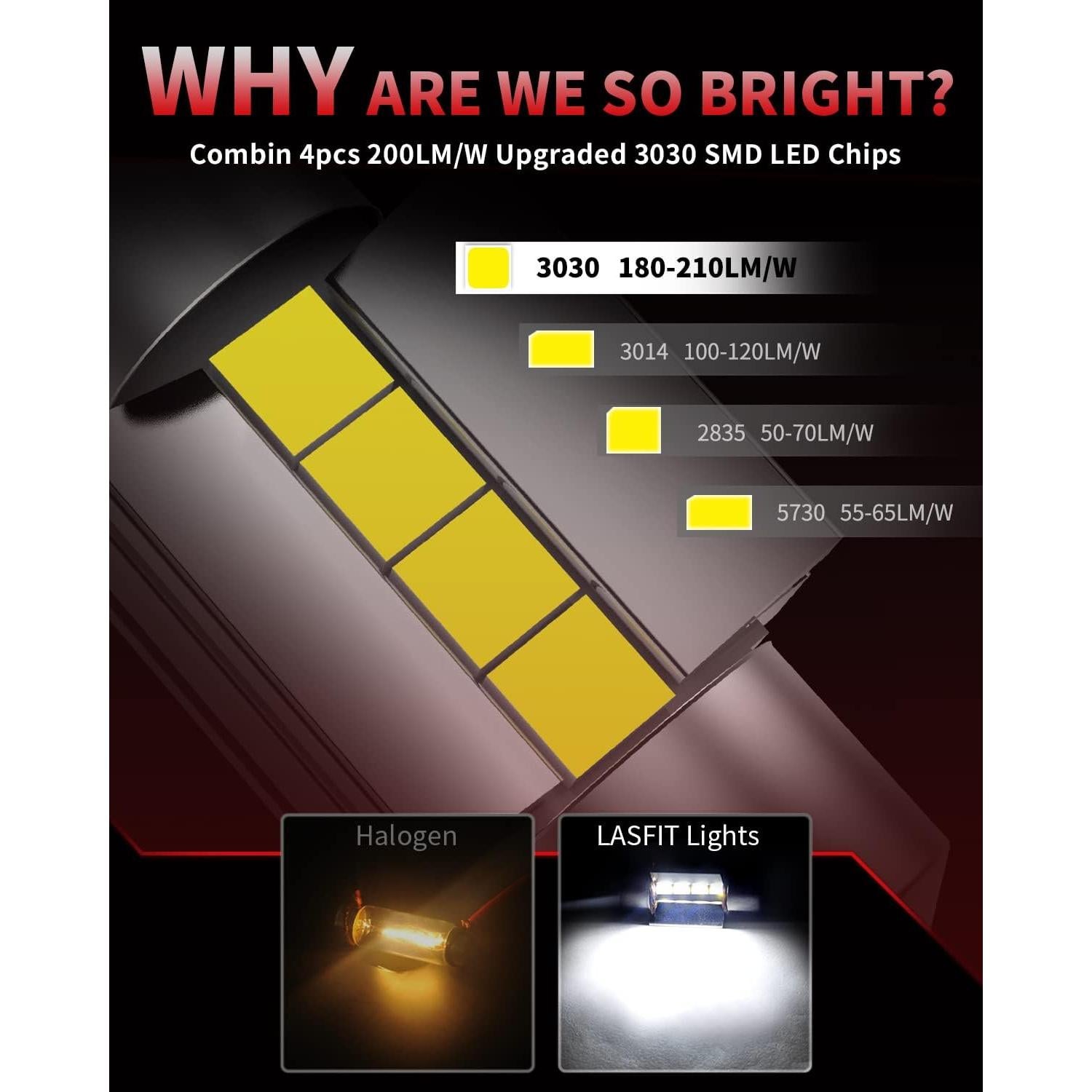 LASFIT Bombilla LED Festoon 31mm 400LM 6000K Paquete de 4