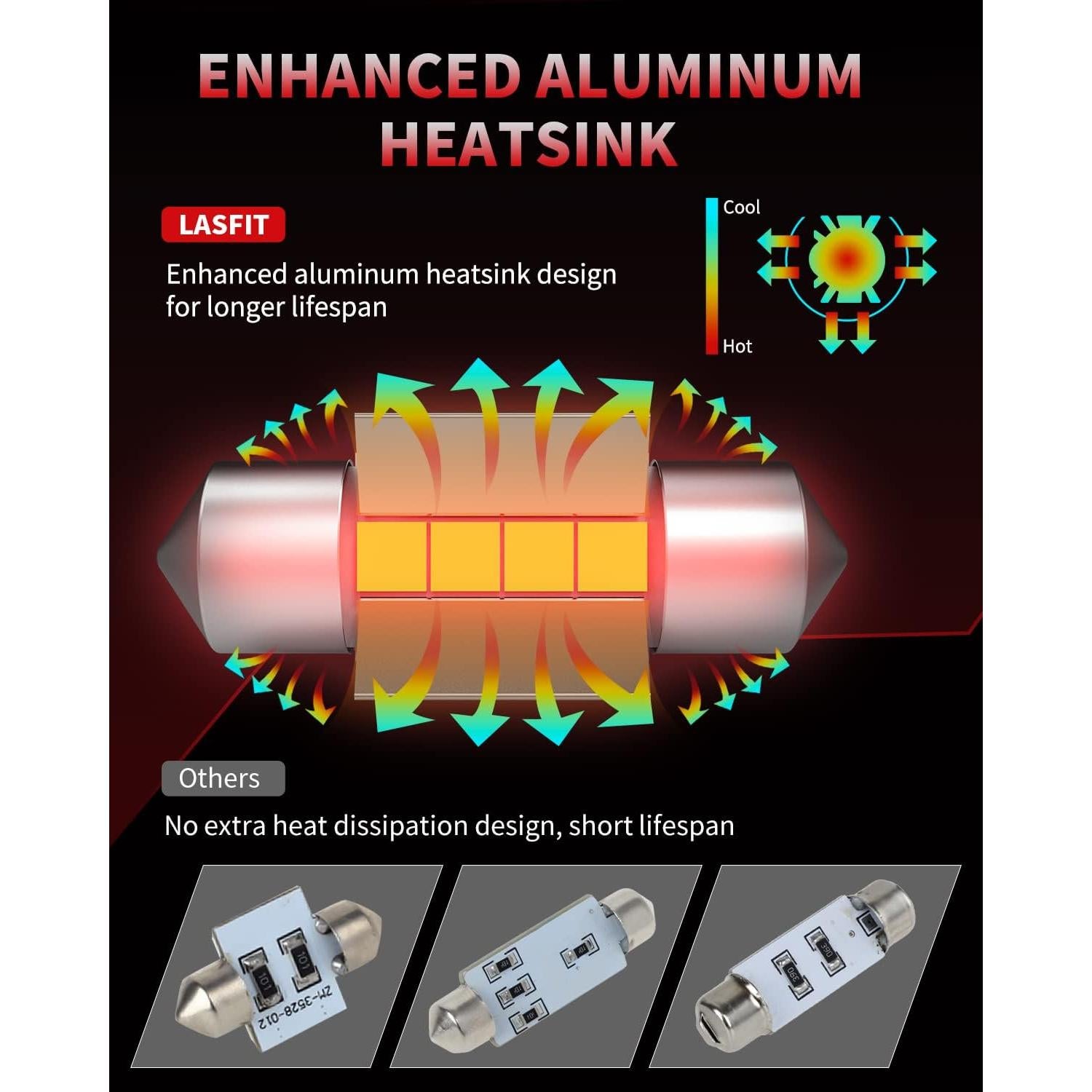 LASFIT Bombilla LED Festoon 31mm 400LM 6000K Paquete de 4