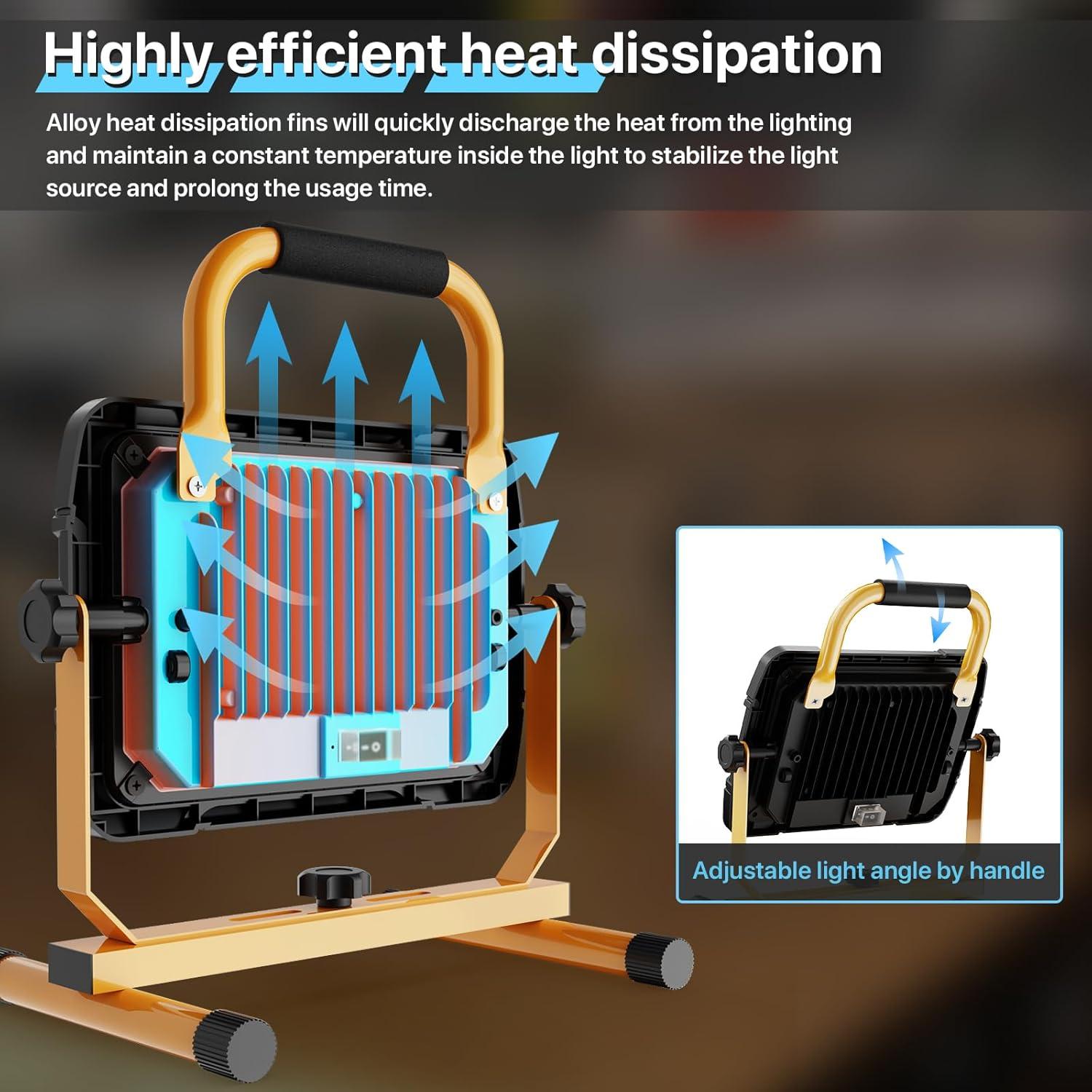 Luz de Trabajo LED HYPERLITE 50W 5000 Lúmenes Impermeable