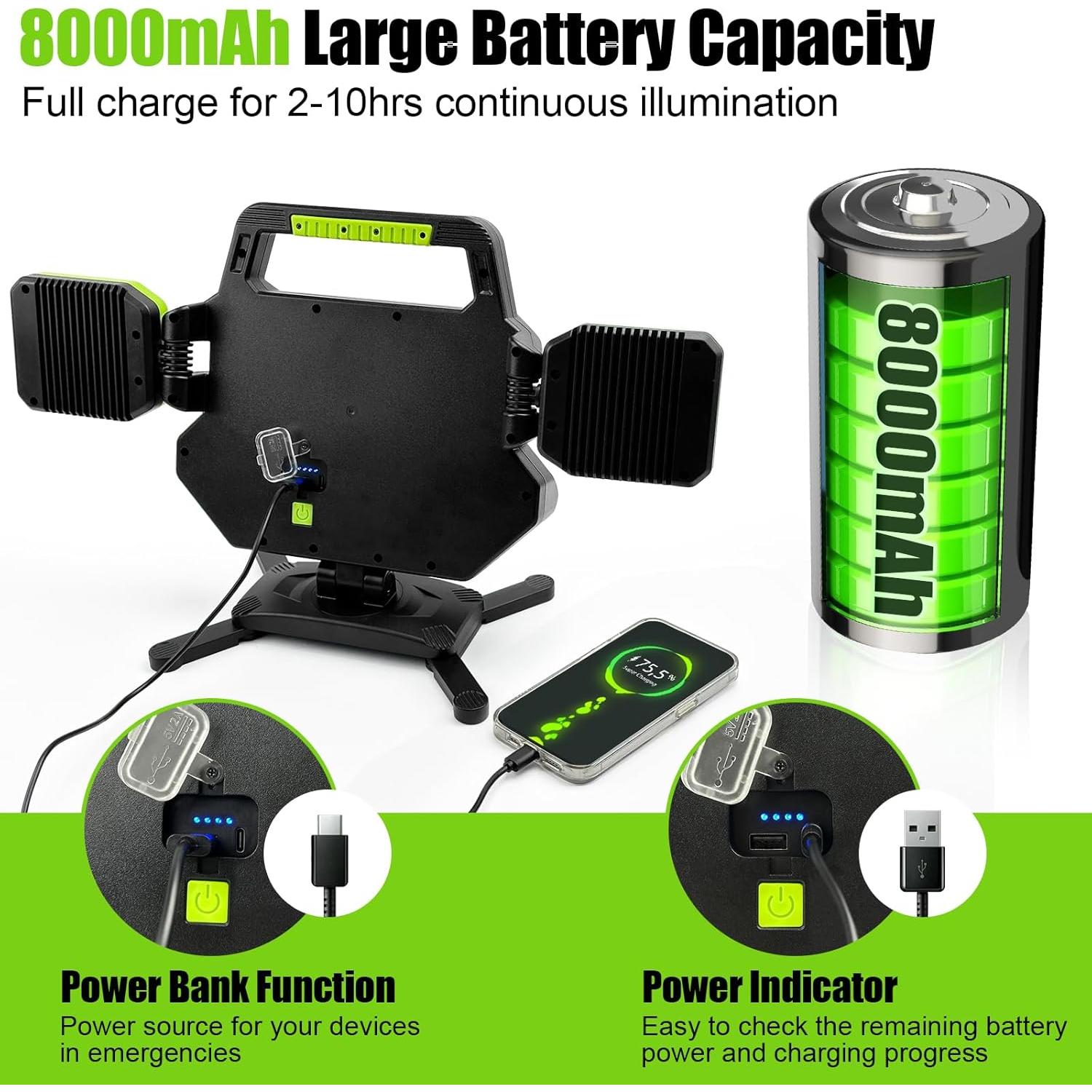 Luz de Trabajo Recargable SYLSTAR 55W 5000LM Magnética