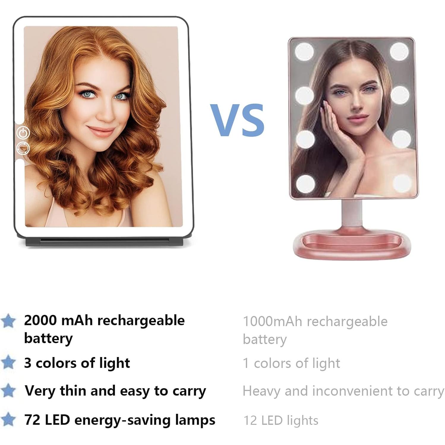 Espejo de Maquillaje WEILY Portátil LED 72 Luces Táctil Negro