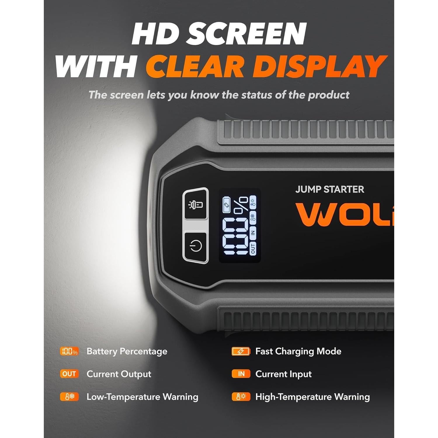 Arrancador de Salto WOLFBOX MegaVolt12 2000A 12000mAh