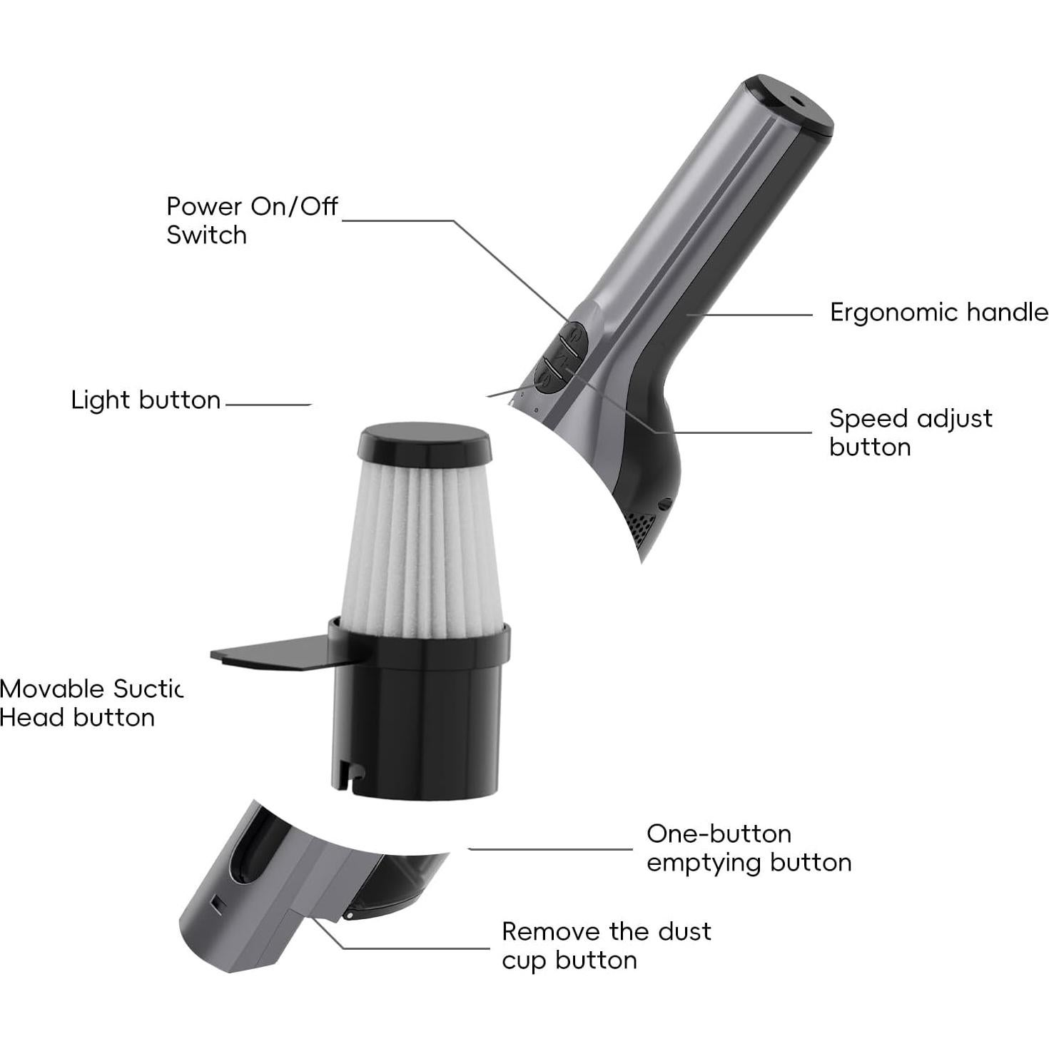 Aspiradora de Mano Inalámbrica AYONTIN HC-06 con Filtro HEPA