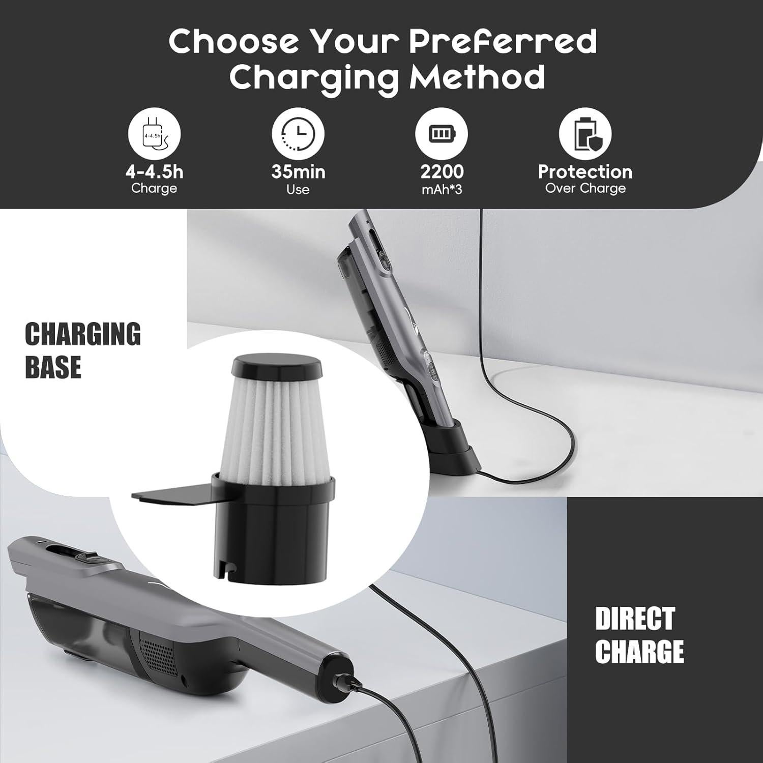 Aspiradora de Mano Inalámbrica AYONTIN HC-06 con Filtro HEPA