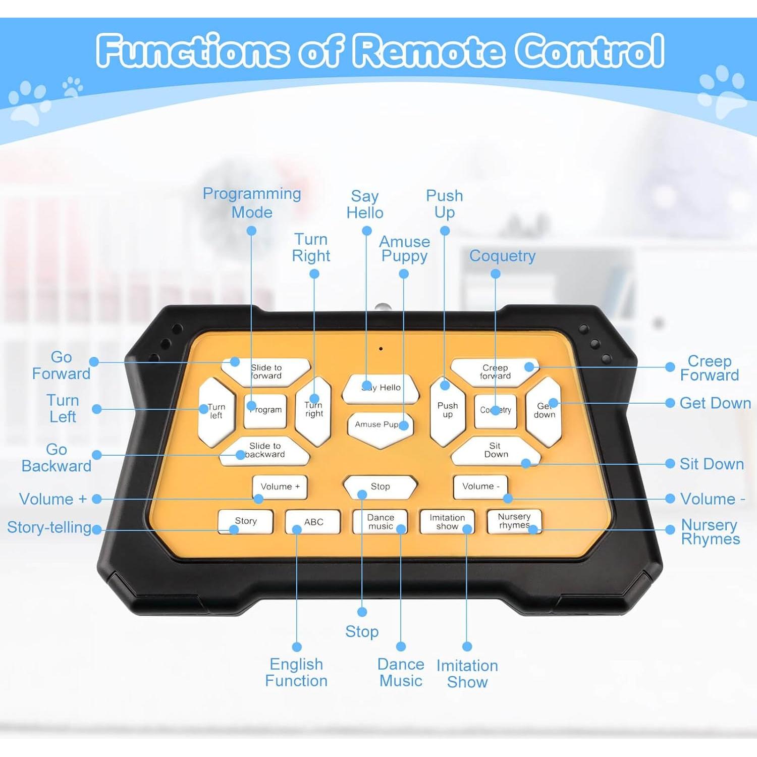 Perro Robot Britik Y878 Control Remoto Azul 0.50 kg