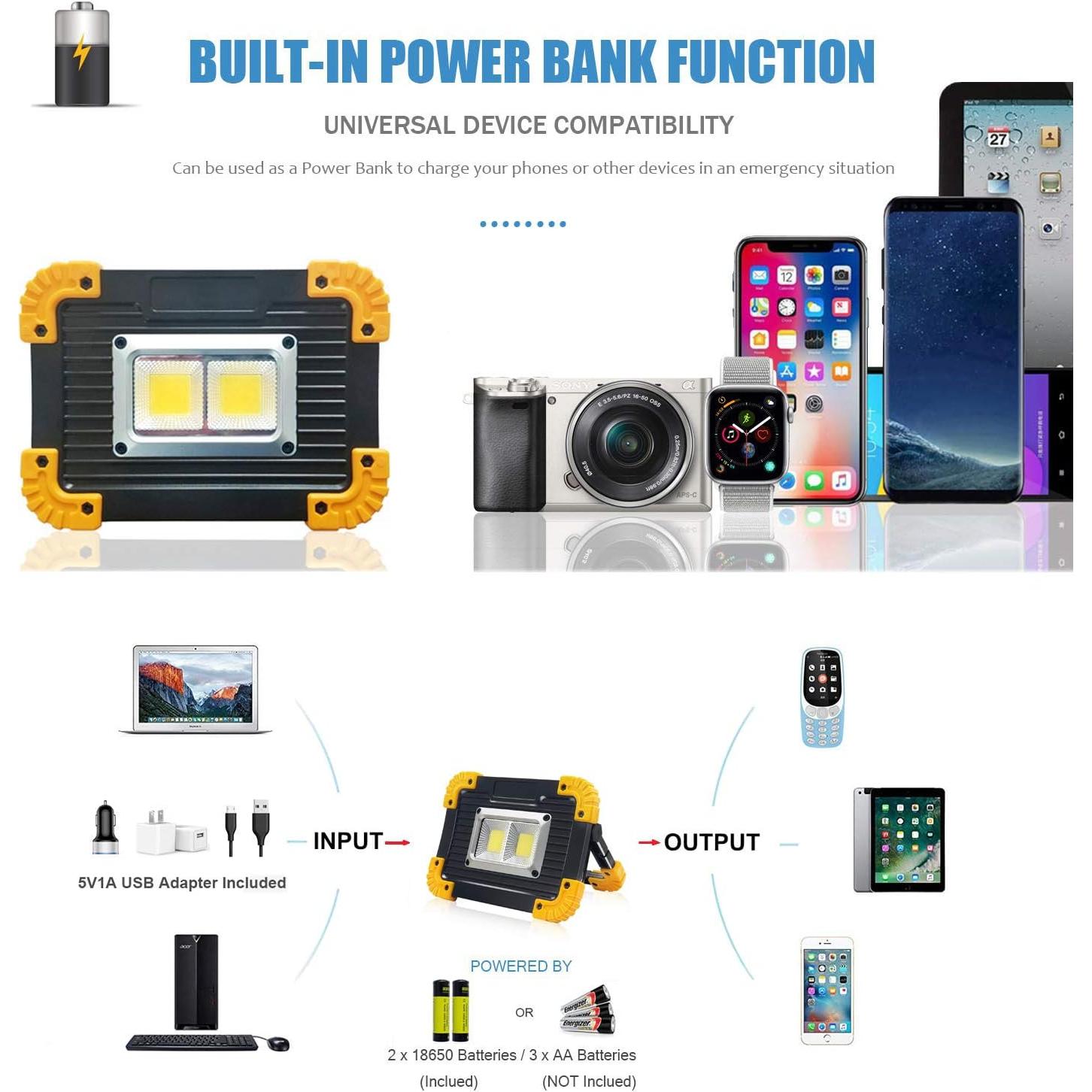 Luz de Trabajo LED FOSFIS 1500LM Recargable Impermeable 2Packs