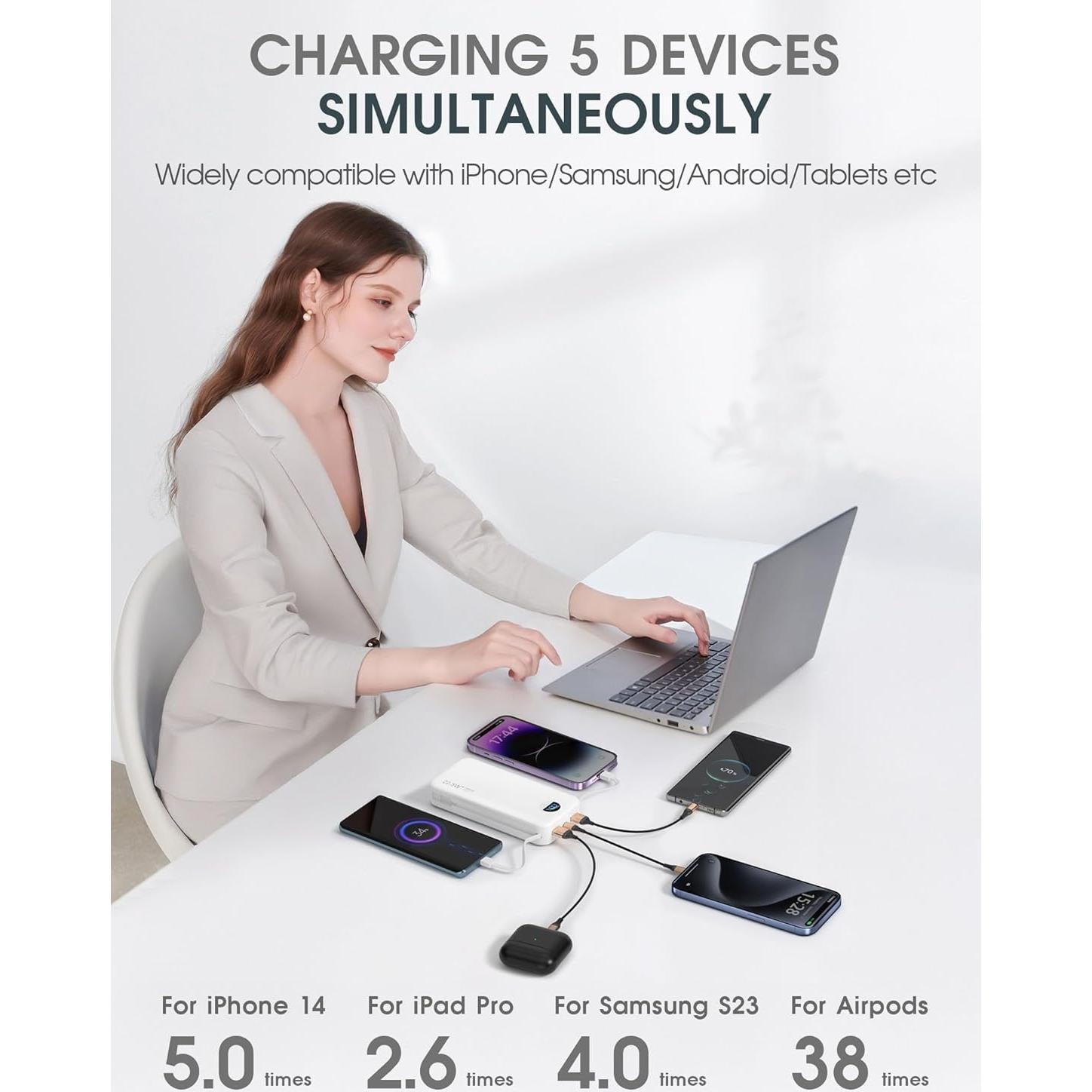 Cargador Portátil 20000mAh CITICR con Enchufe y Carga Rápida