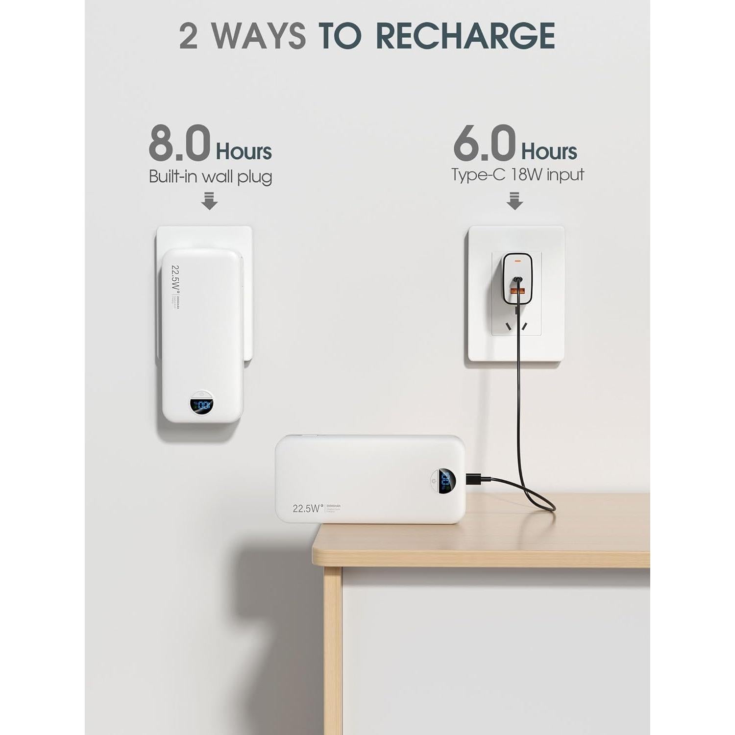 Cargador Portátil 20000mAh CITICR con Enchufe y Carga Rápida