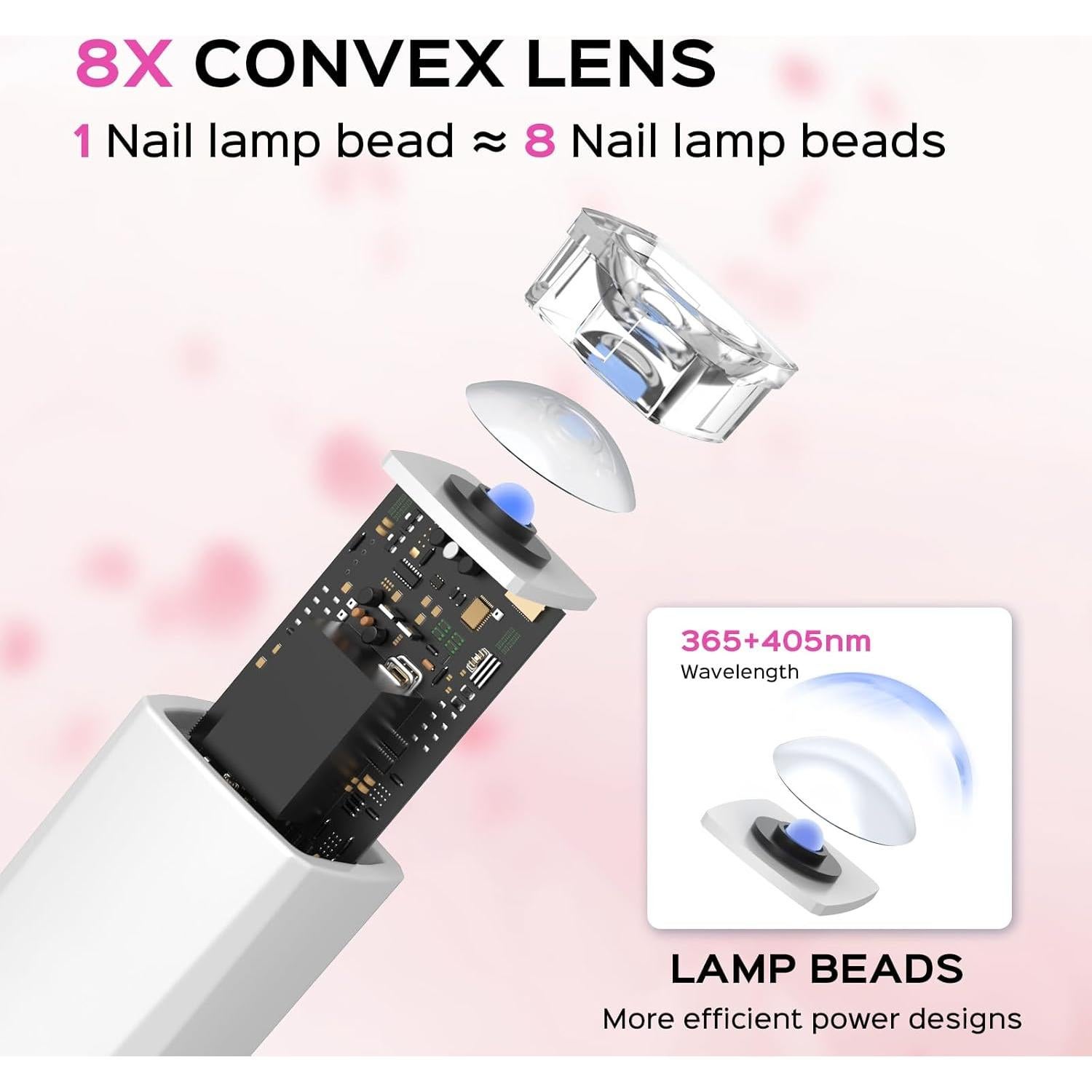 Lámpara UV de Uñas Hoonyn NL-002-NW 5W Recargable Blanca