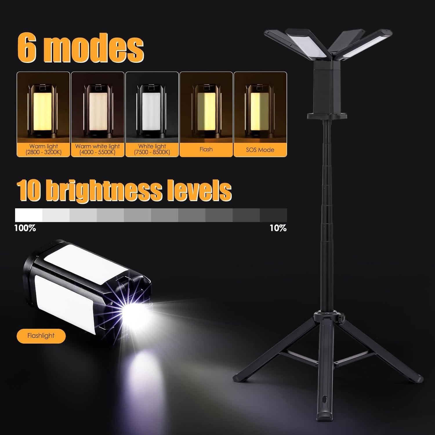 Luz de Trabajo LED Recargable Tomshine 14000mAh 6000LM IPX5