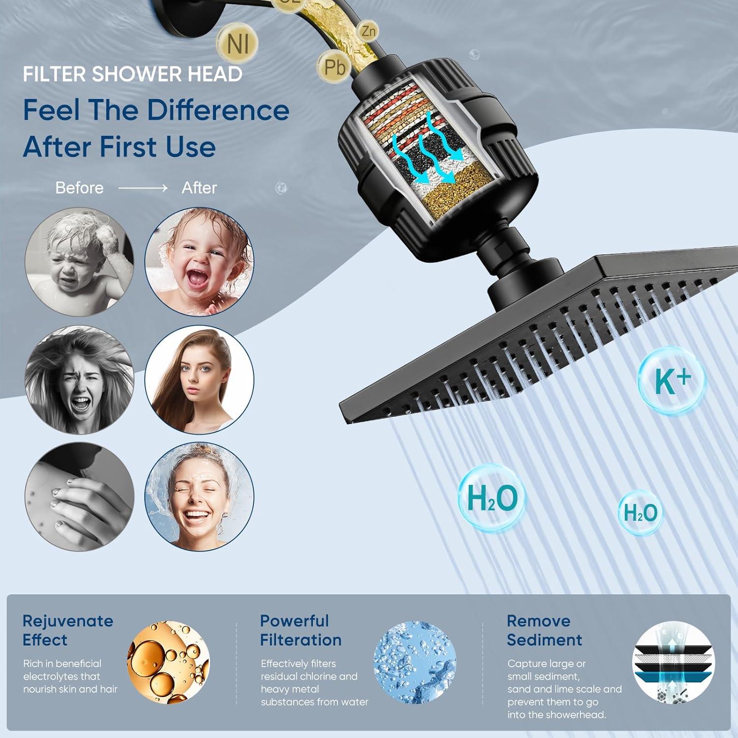 Cabezal de Ducha Filtrado Cobbe 20 Etapas Alta Presión Negro