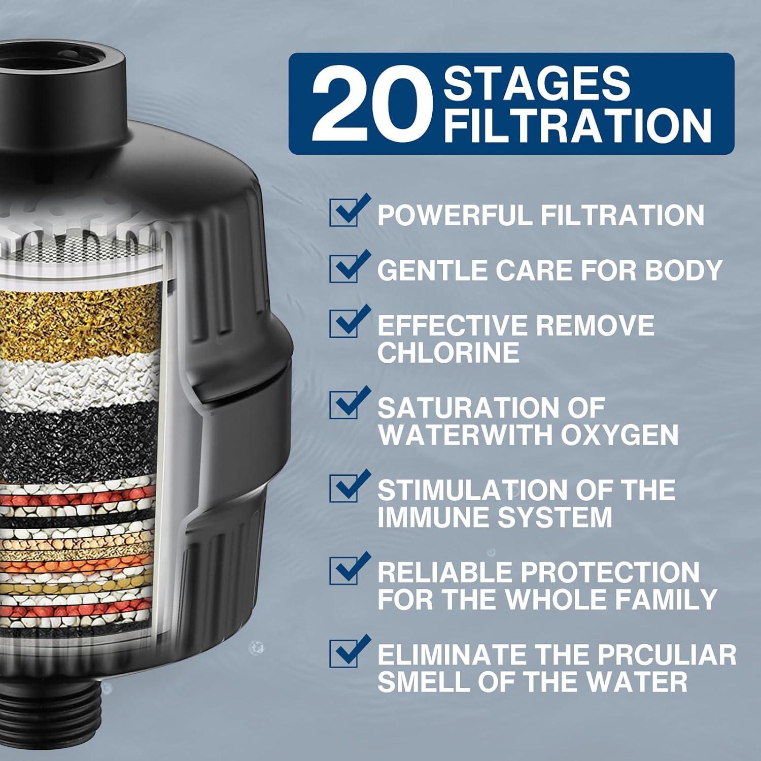 Cabezal de Ducha Filtrado Cobbe 20 Etapas Alta Presión Negro