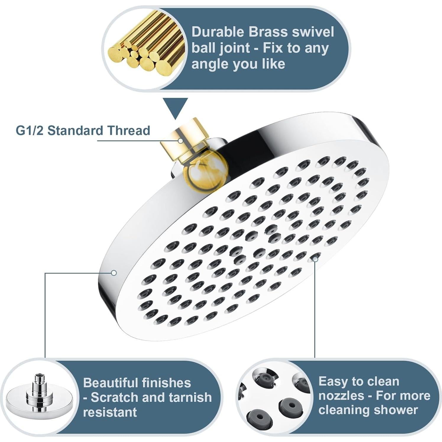 Cabezal de Ducha BRIGHT SHOWERS 6" Alta Presión Cromo