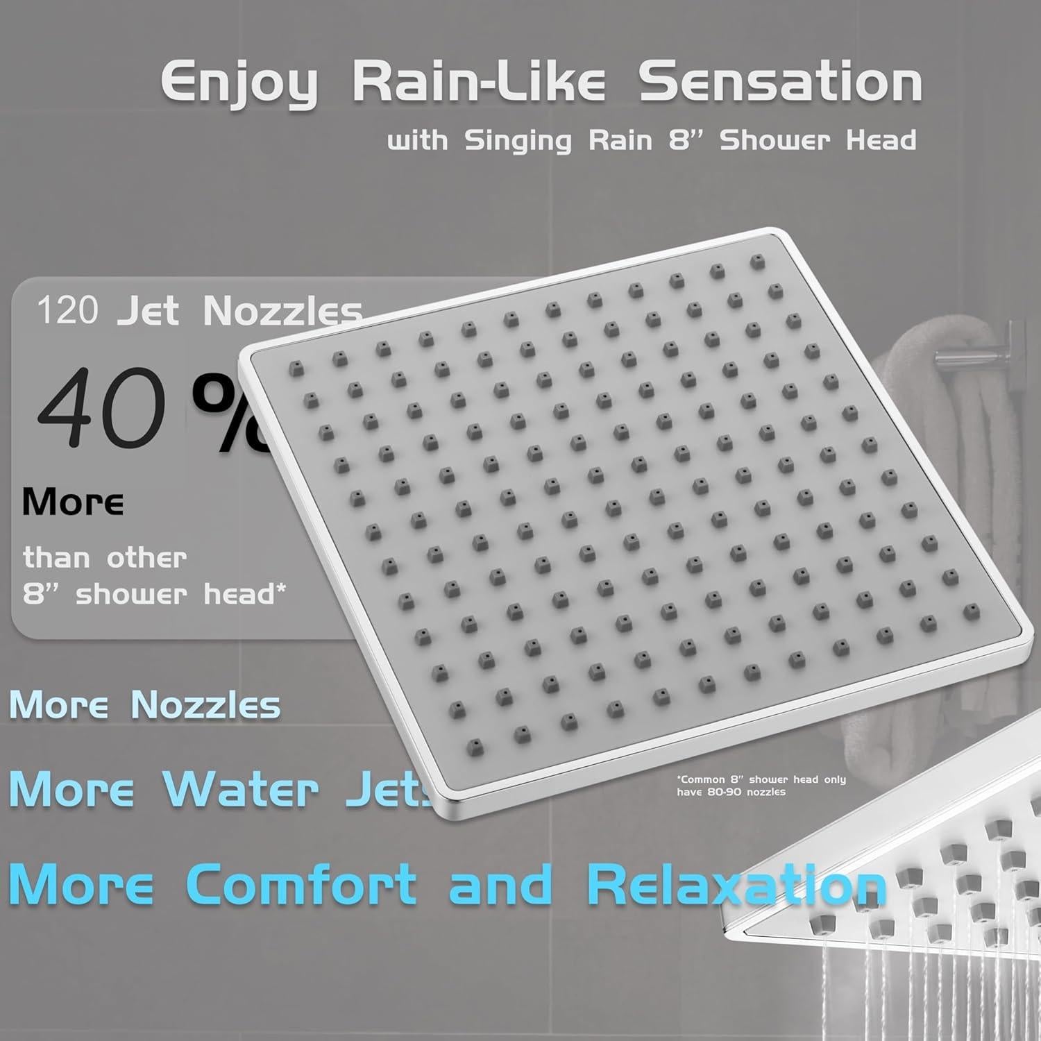 Cabezal de Ducha de Lluvia Singing Rain 20cm Cromo + Brazo 38cm