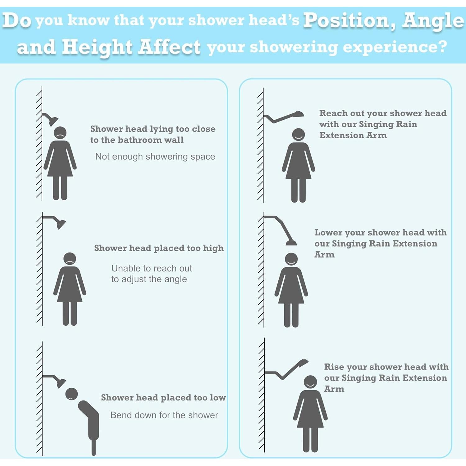 Cabezal de Ducha de Lluvia Singing Rain 20cm Cromo + Brazo 38cm