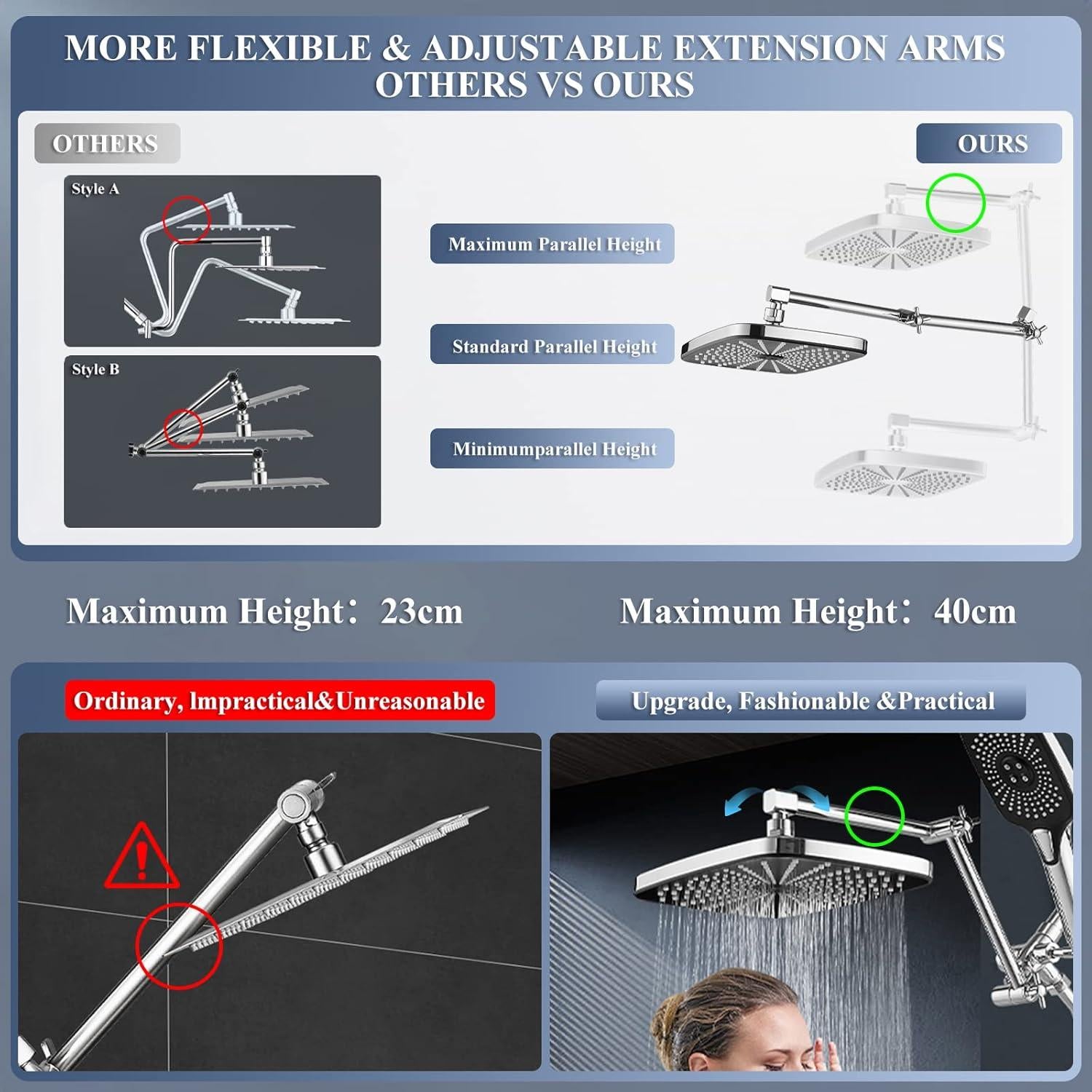 Cabezal de Ducha Jcrob 30x19 cm con Ducha de Mano y 5 Modos