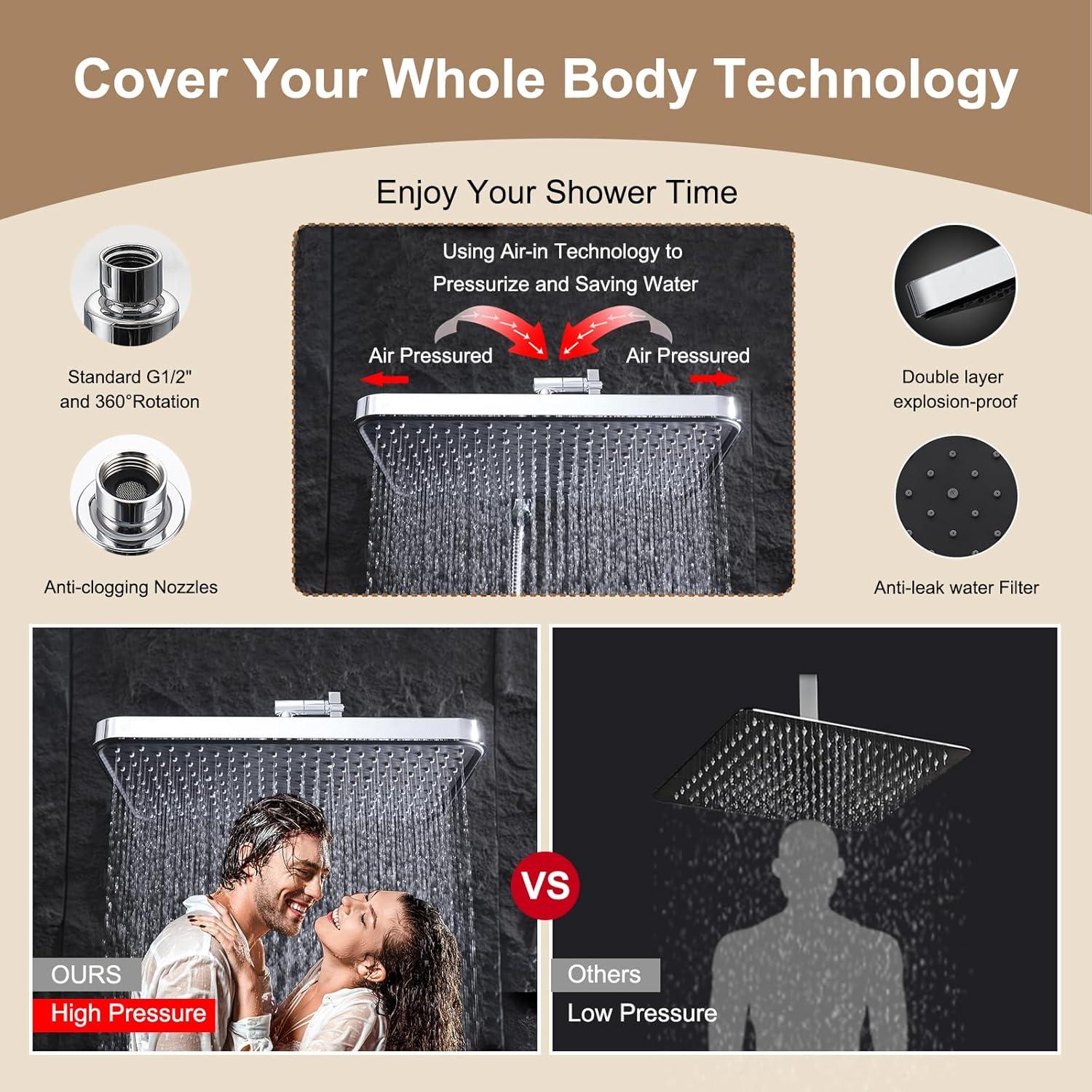 Cabezal de Ducha de Lluvia GAOZHIBST 35,56 cm con Ducha de Mano