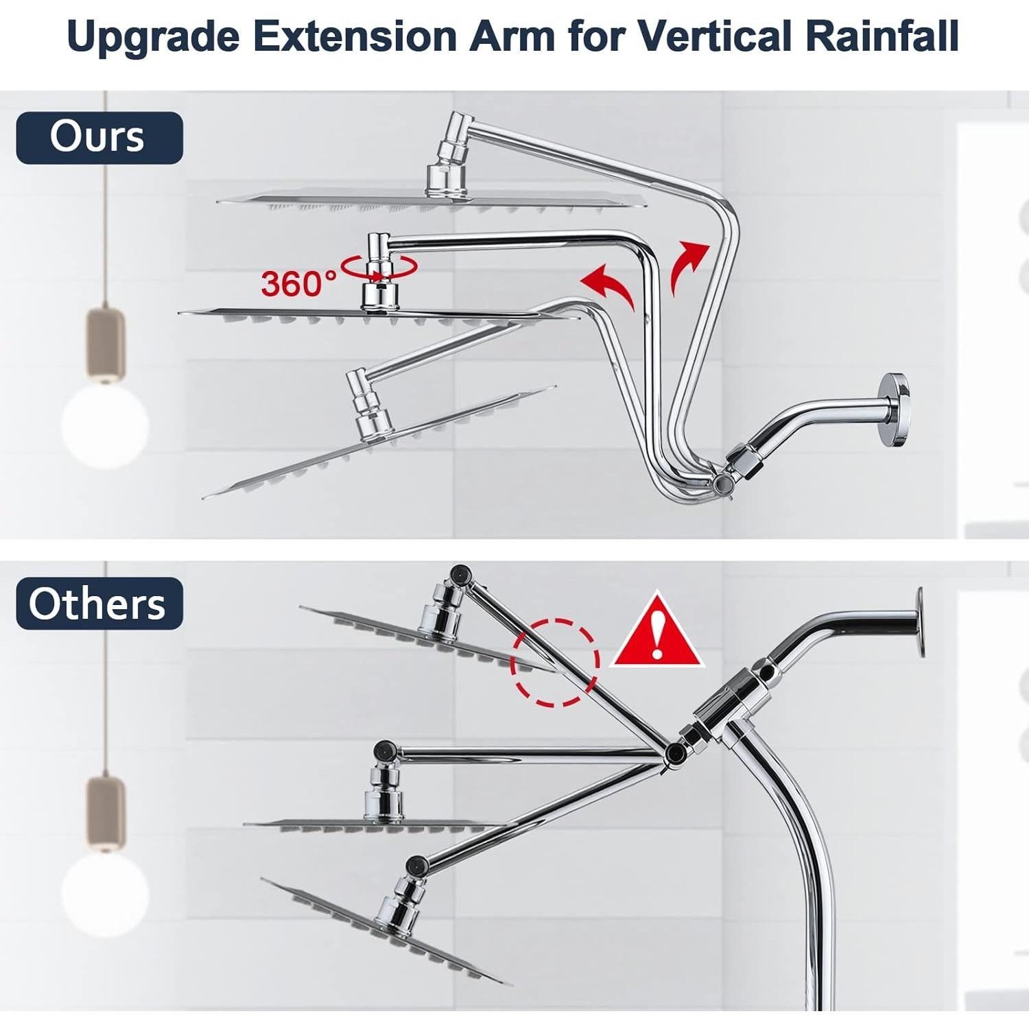 Cabezal de Ducha de Lluvia PDPBath 30 cm Acero Inoxidable Cromo