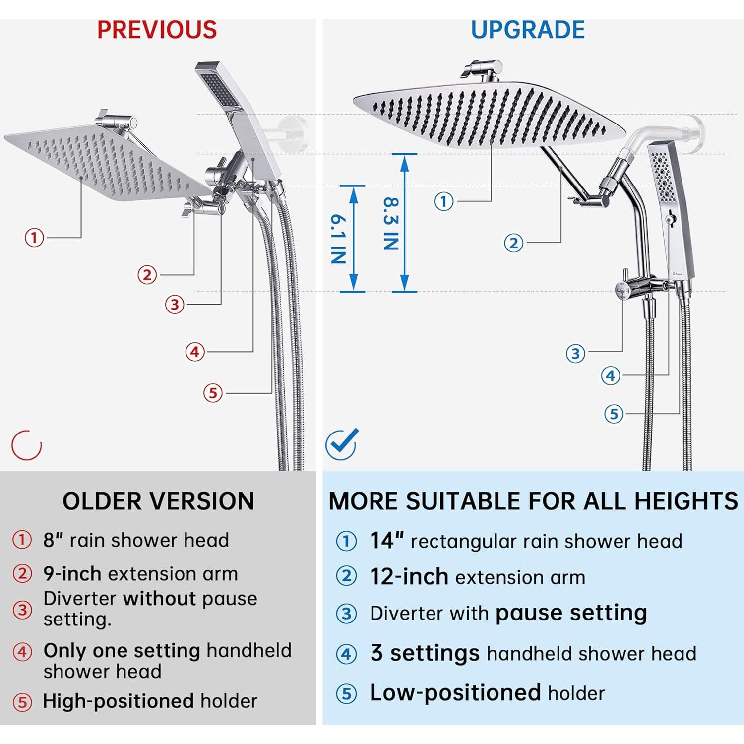 Cabezal de Ducha G-Promise Todo Metal 35.56 cm Cromo
