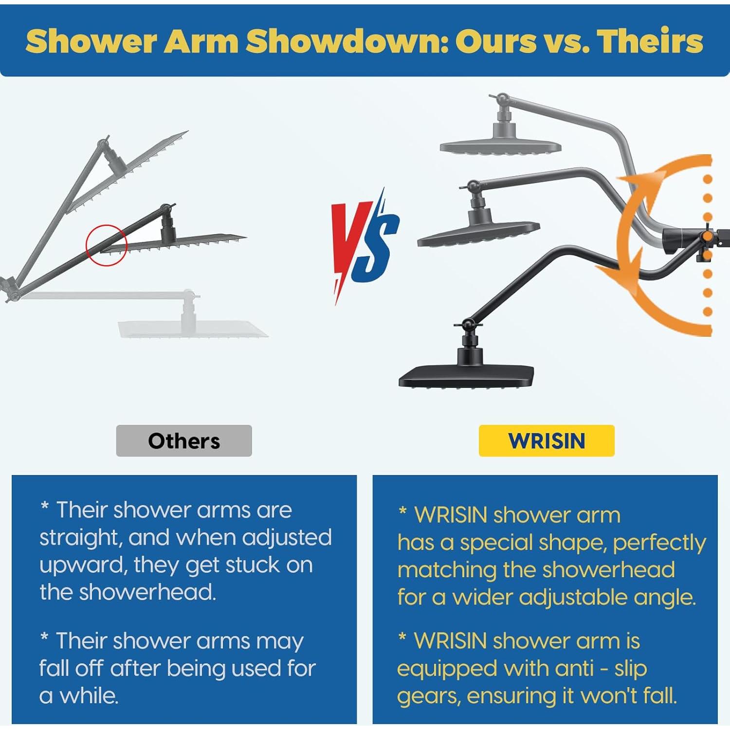 Cabezal de Ducha de Lluvia WRISIN 25 cm con Spray de Mano 7 Funciones