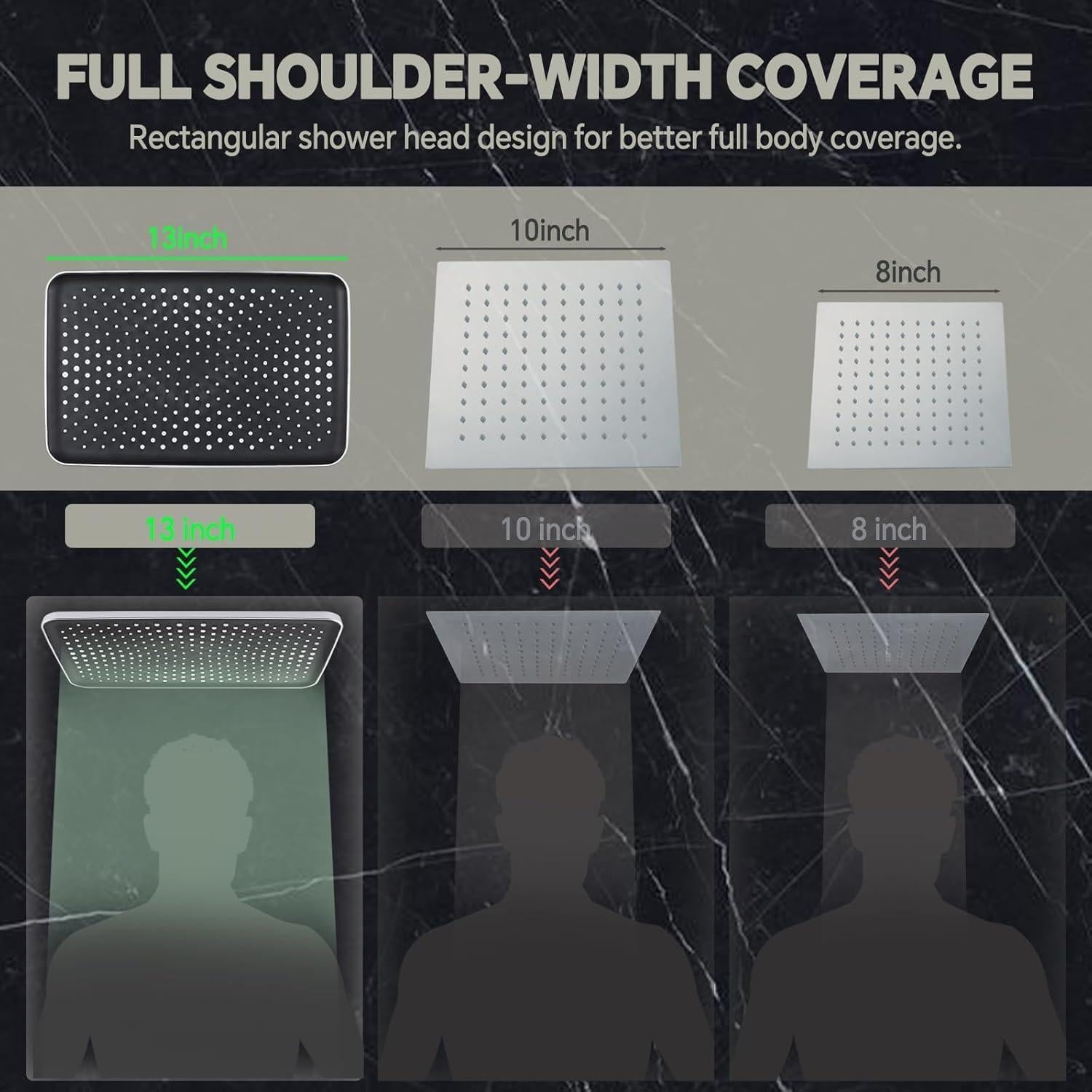 Cabezal de Ducha de Lluvia JFJIARUI 33 cm con Ducha de Mano