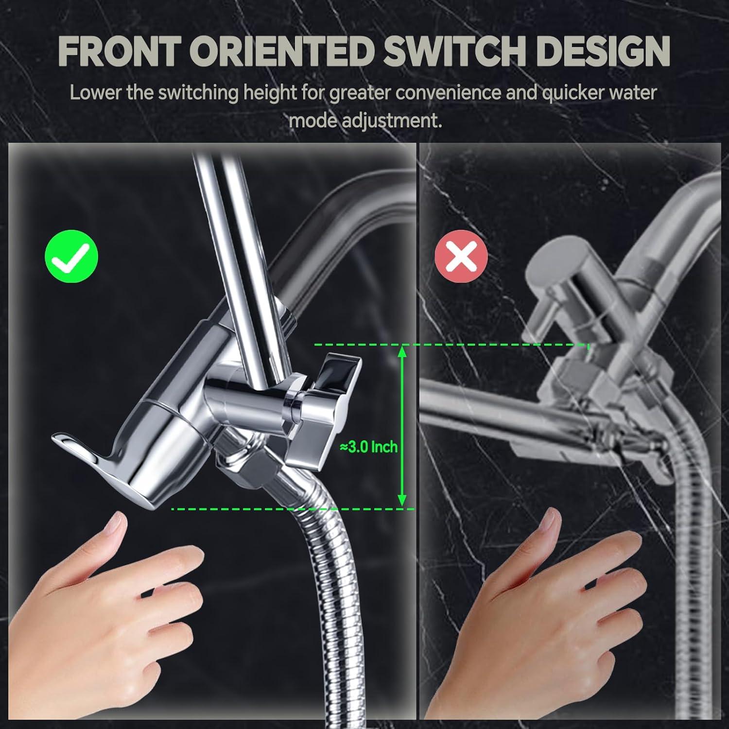 Cabezal de Ducha de Lluvia JFJIARUI 33 cm con Ducha de Mano