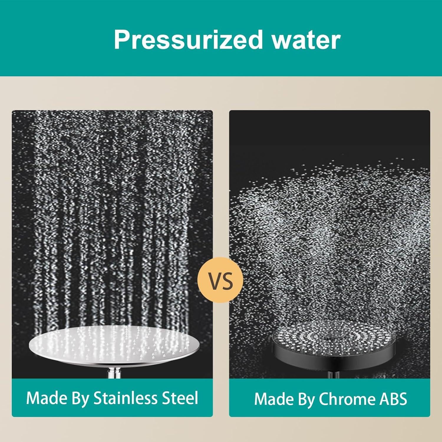 Cabezal de Ducha AULEEND 12" Acero Inoxidable Niquelado