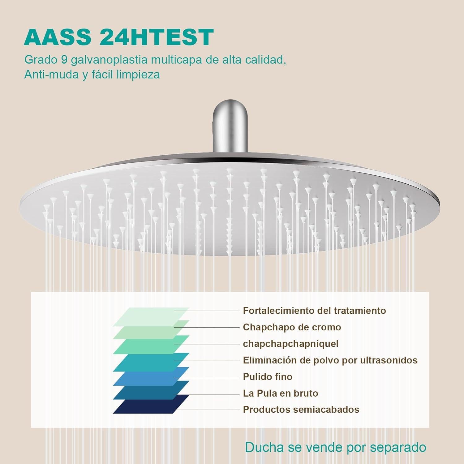 Cabezal de Ducha AULEEND 12" Acero Inoxidable Niquelado