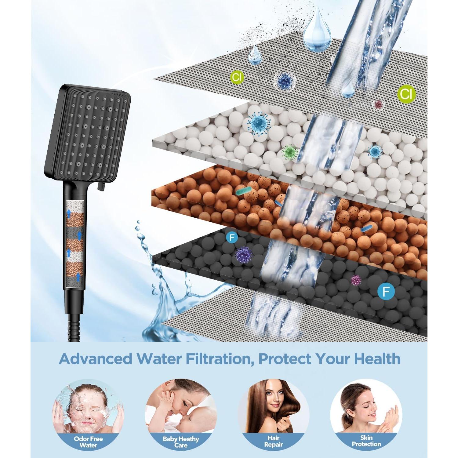 Cabezal de Ducha Filtrado MakeFit Negro Mate 6 Modos 149.86 cm