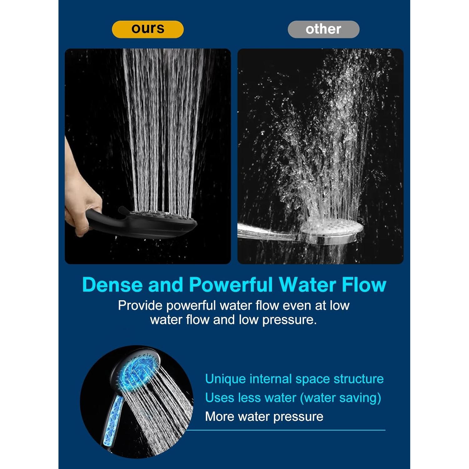 Cabezal de Ducha Cobbe 48 Ajustes Negro Mate 149.86 cm