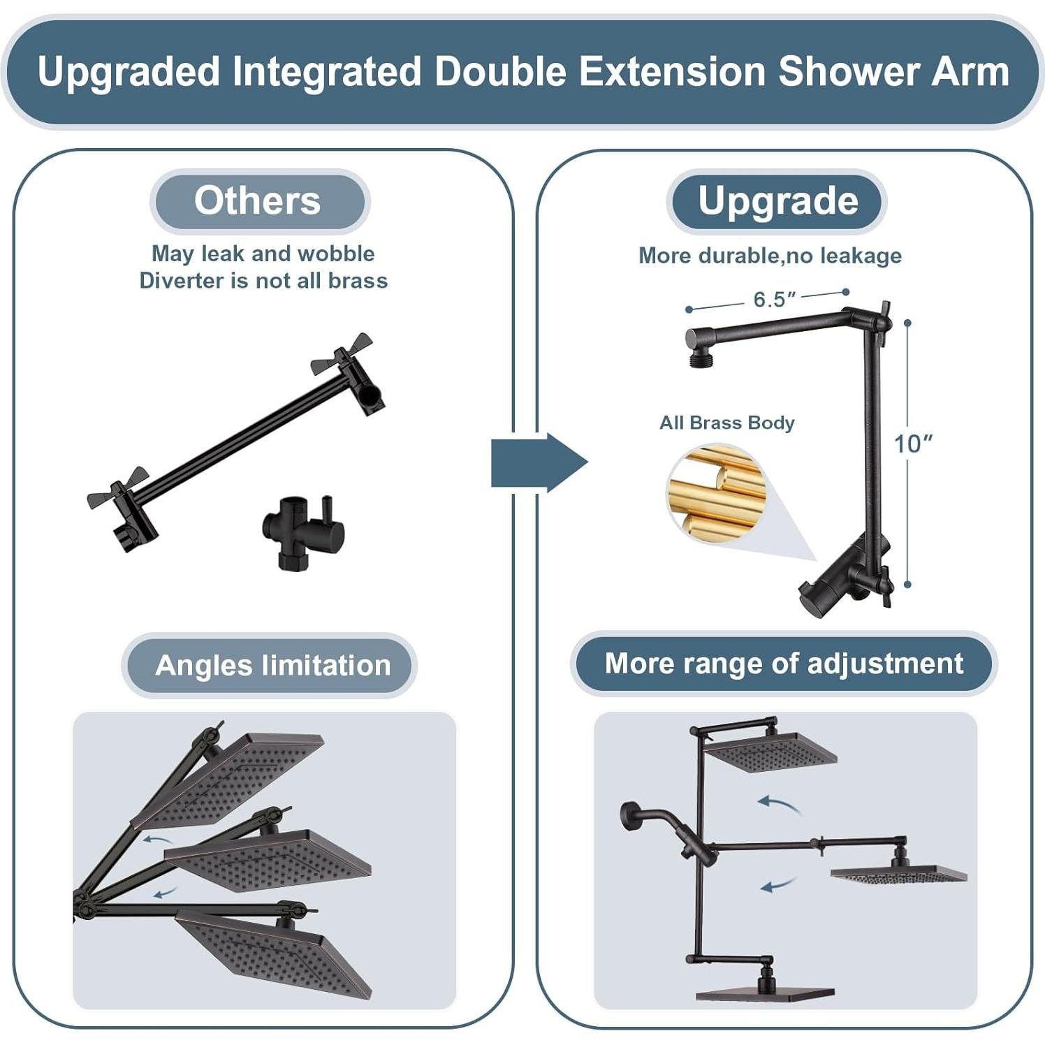 Cabezal de Ducha Doble BRIGHT SHOWERS 8" con Brazo Extensión