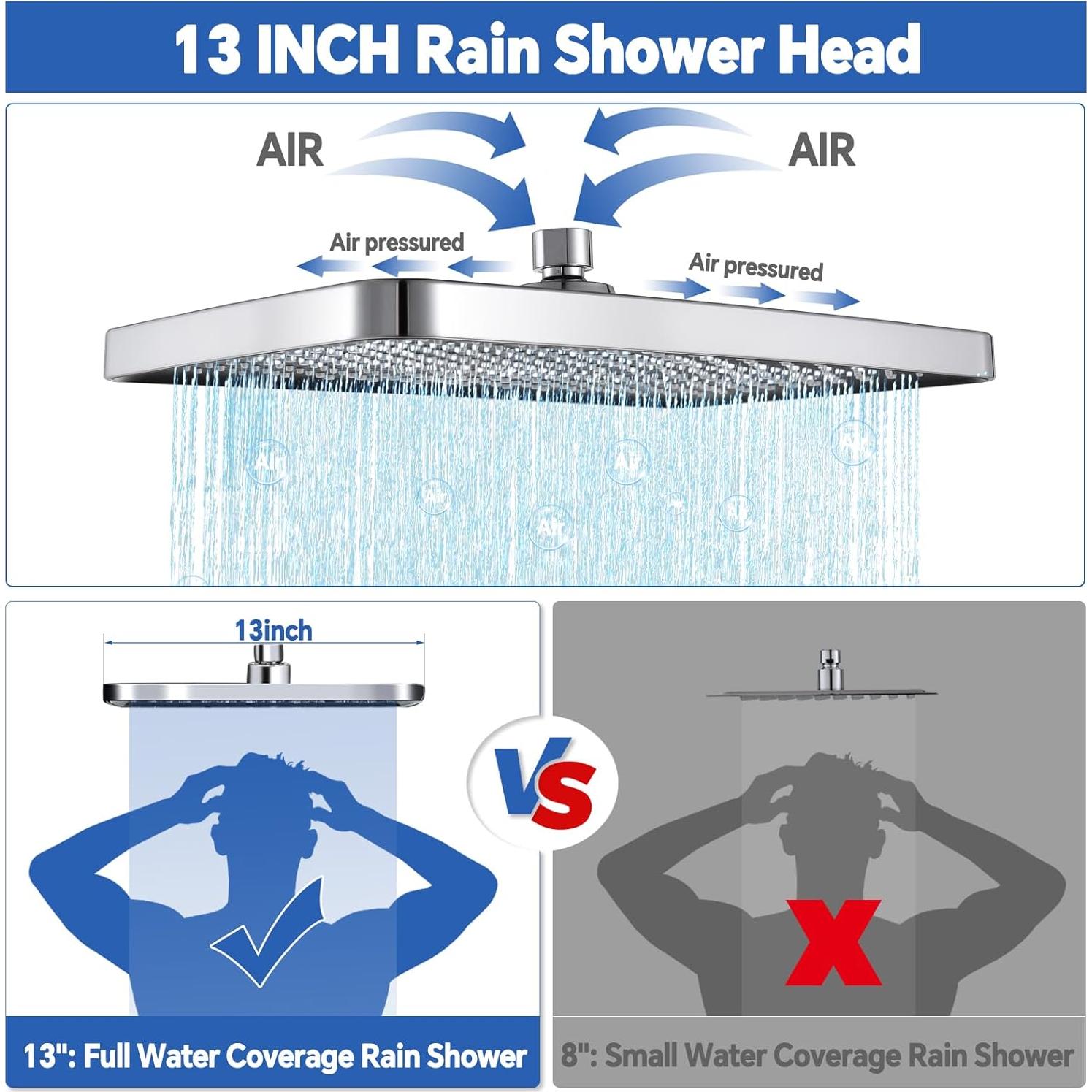 Cabezal de Ducha de Lluvia MINGOR-Style 33 cm Cromo