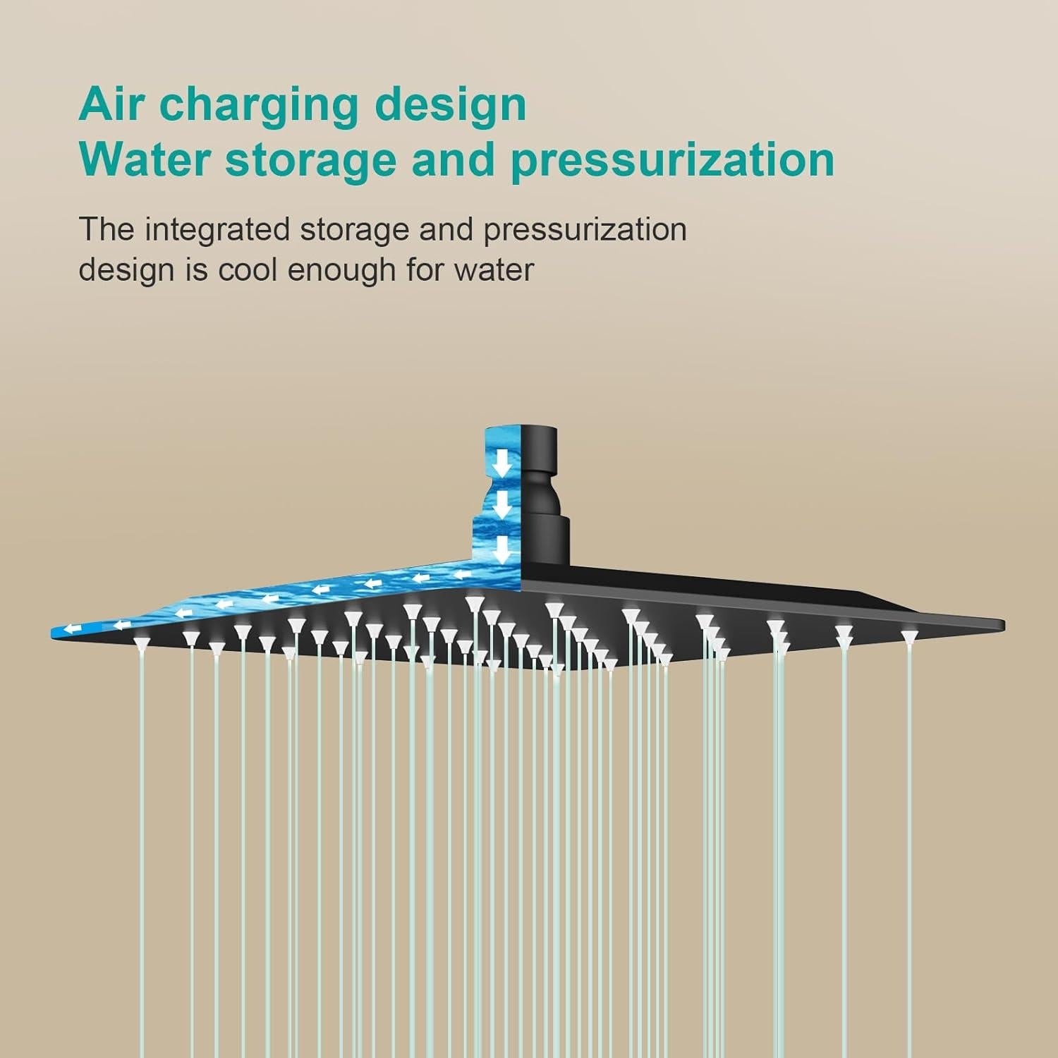 Cabezal de Ducha de Lluvia AULEEND 15x17 cm Acero Inoxidable