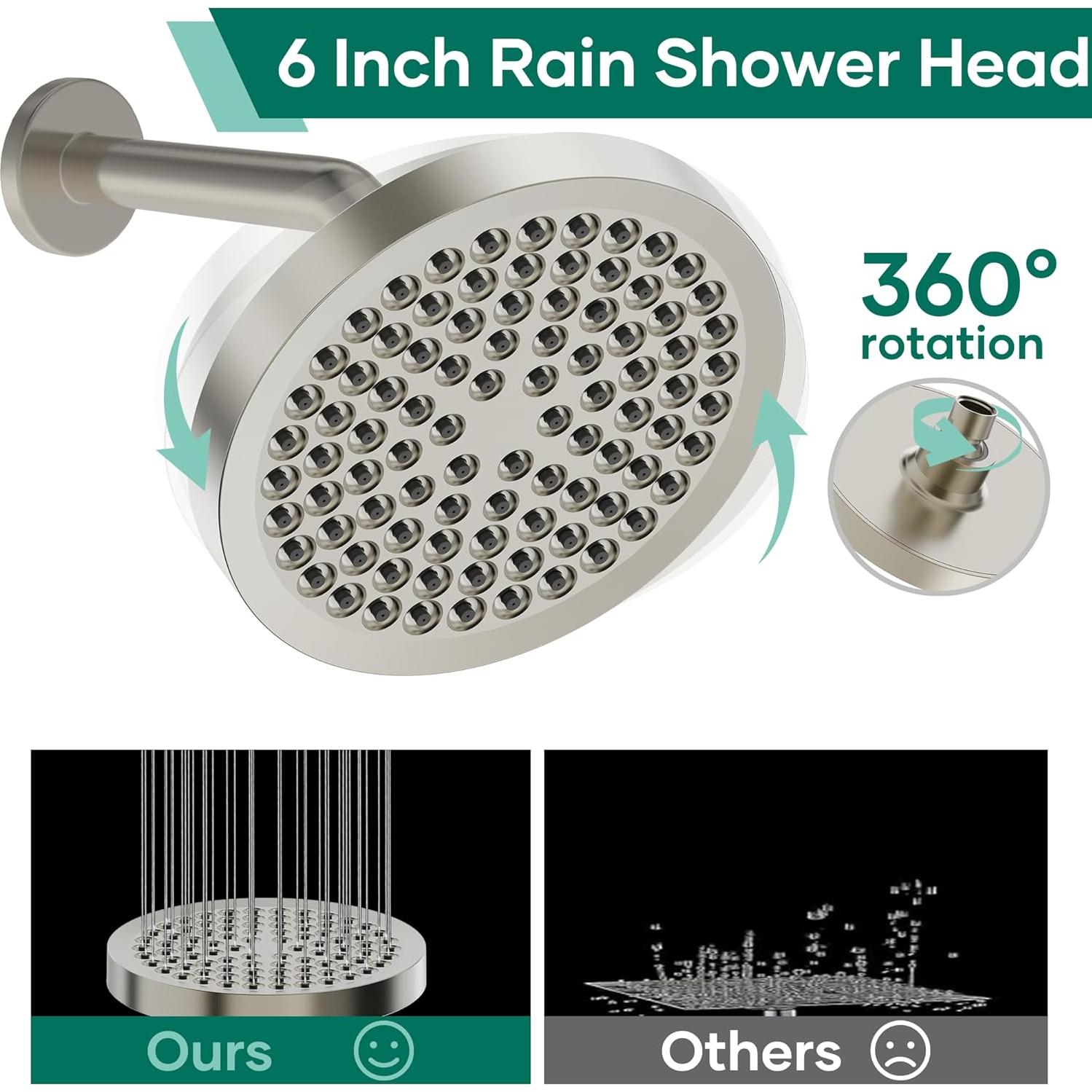 Cabezal de Ducha Doble UltrTxenova 6" y 5" Acero Inoxidable