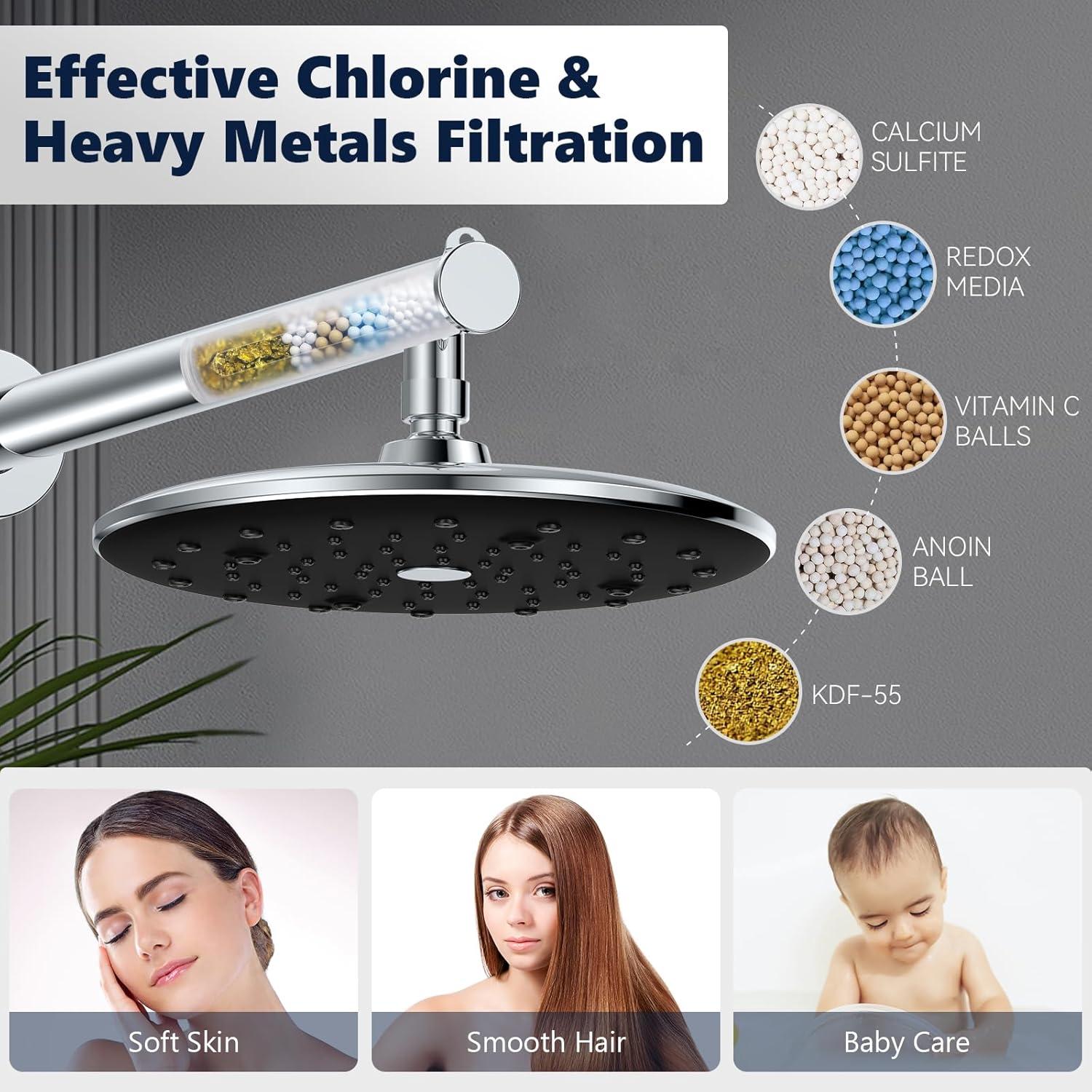 Cabezal de Ducha de Lluvia KOSNEW 22,86 cm con Filtro