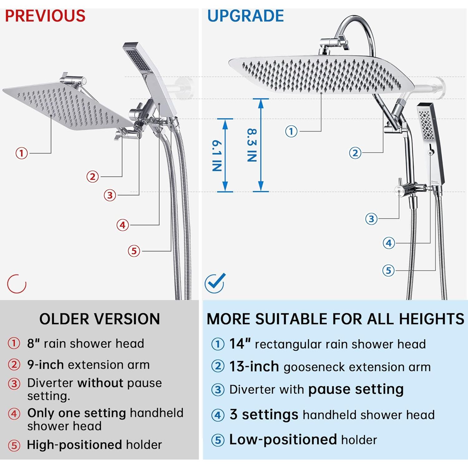 Cabezal de Ducha G-Promise Todo Metal 35,56 cm Cromo