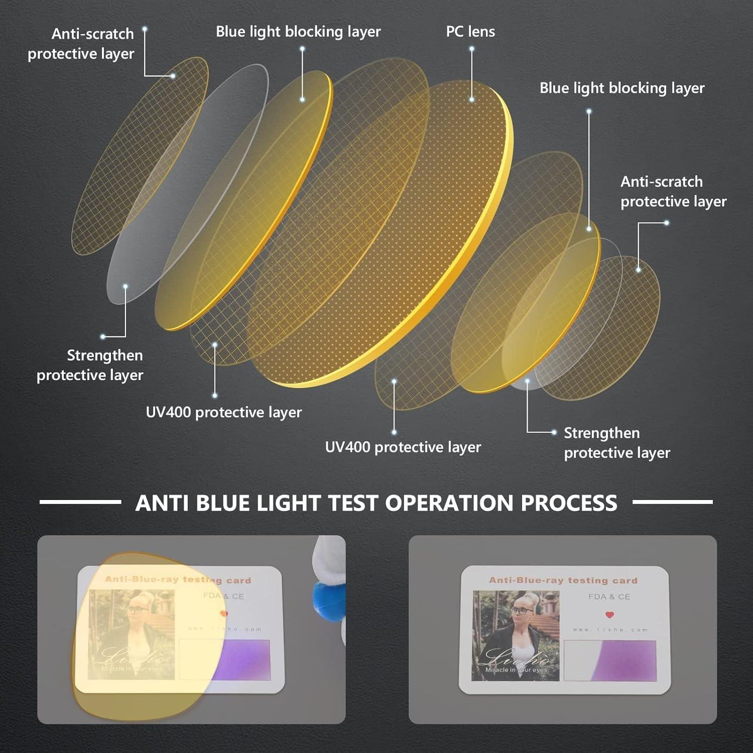 Gafas de Luz Azul LIVHO - Protección UV400 y Comodidad
