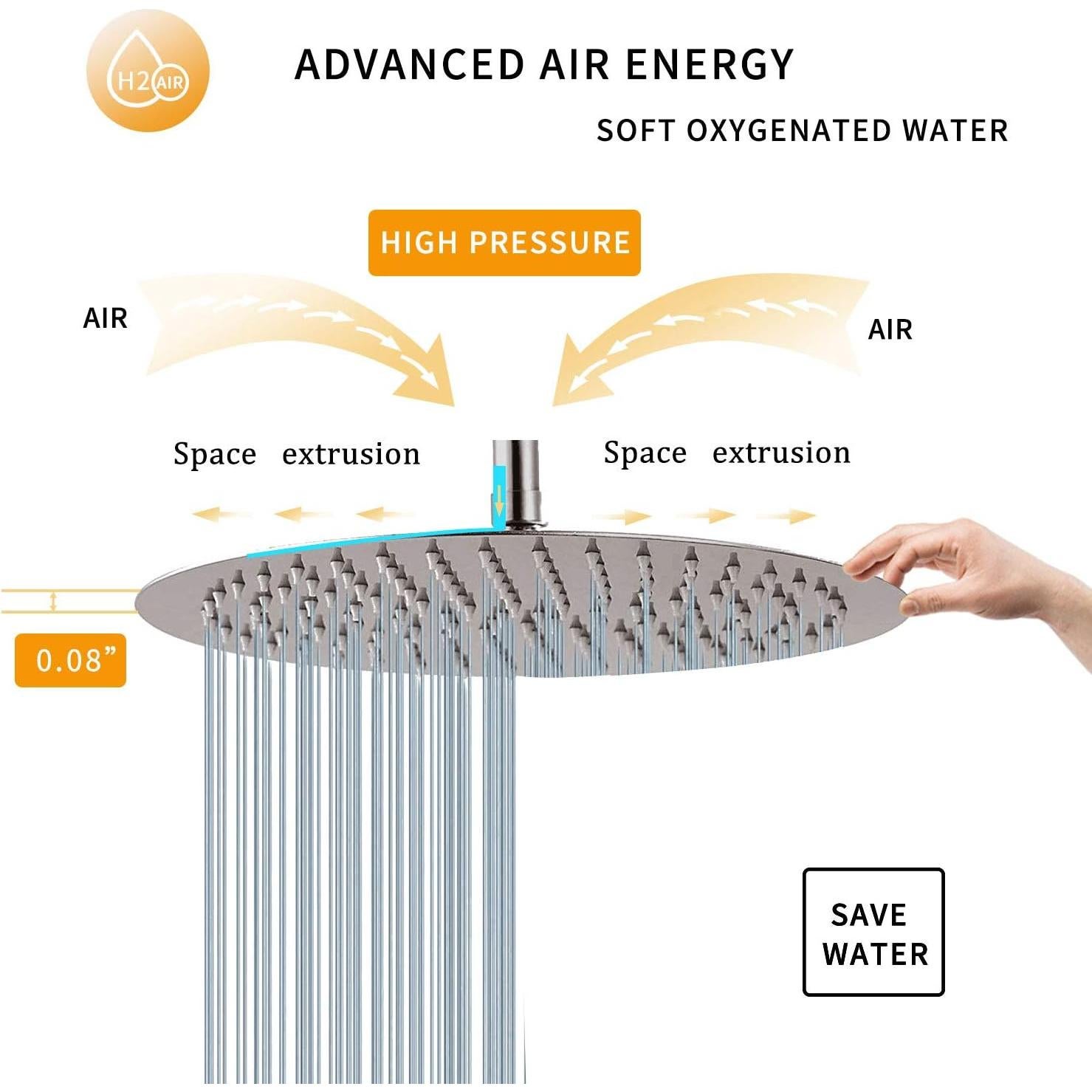 Cabezal de Ducha Redondo GGStudy 30,48 cm Acero Inoxidable