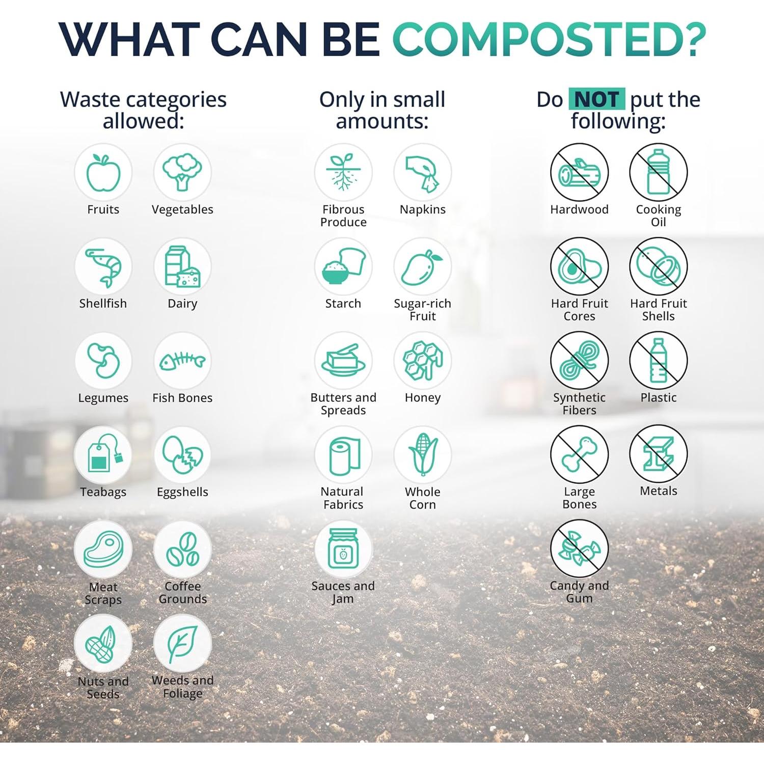 Composter Eléctrico de Cocina Luma 2.5L Sin Olores