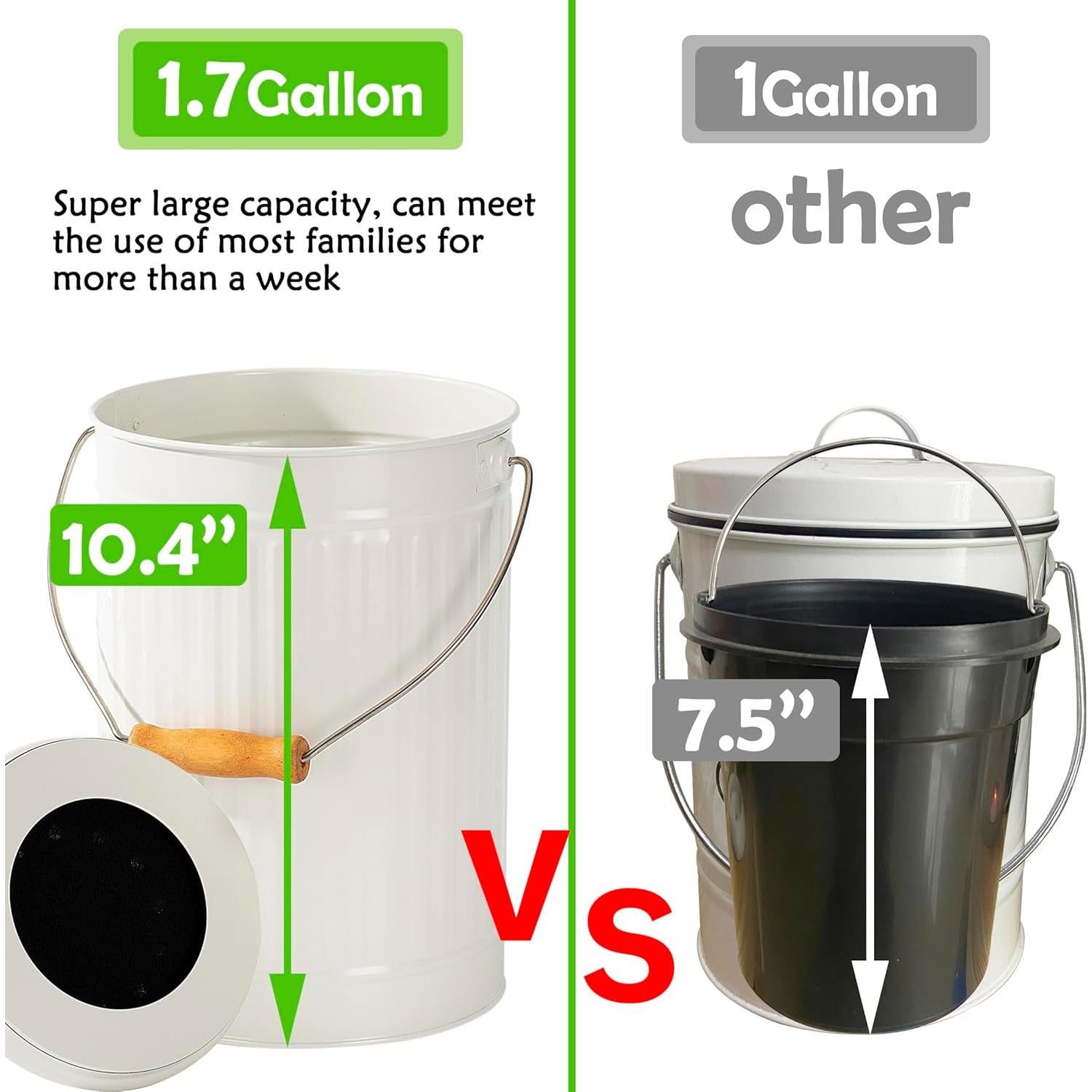 Cubo de Compostaje TreaHome 1.7 Galones Blanco Sin Olores