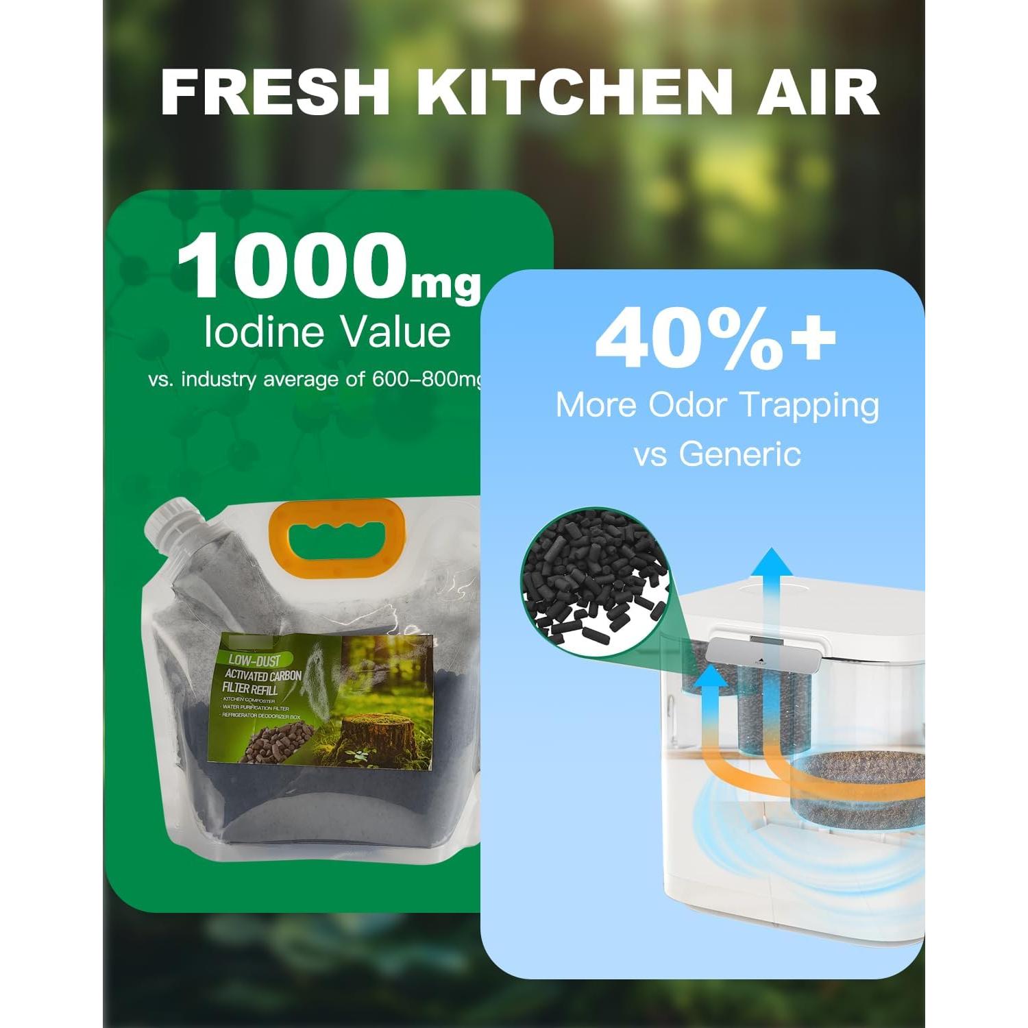 Recarga Filtro Carbón Activado Salipt 1.2 kg para Compostor