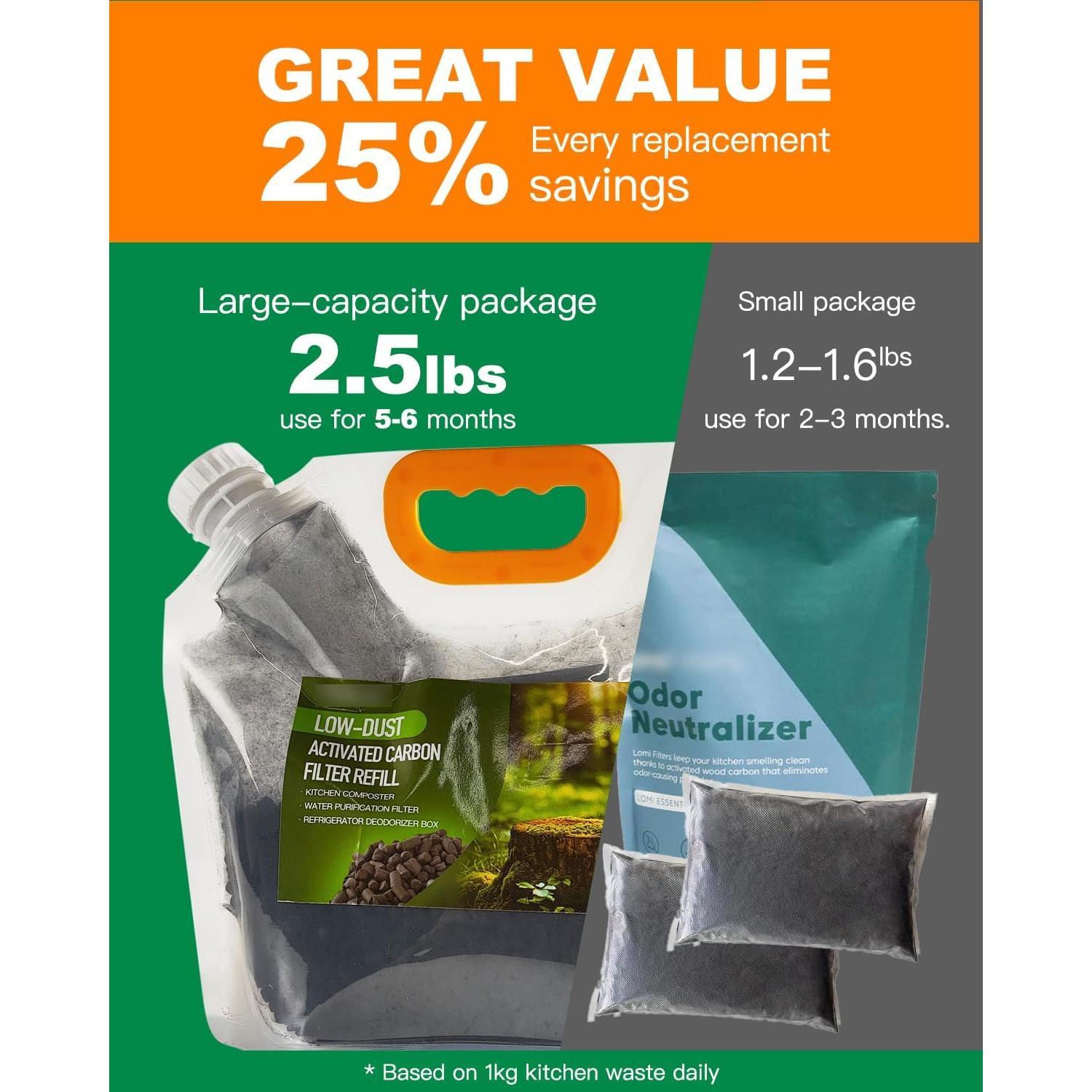 Recarga Filtro Carbón Activado Salipt 1.2 kg para Compostor