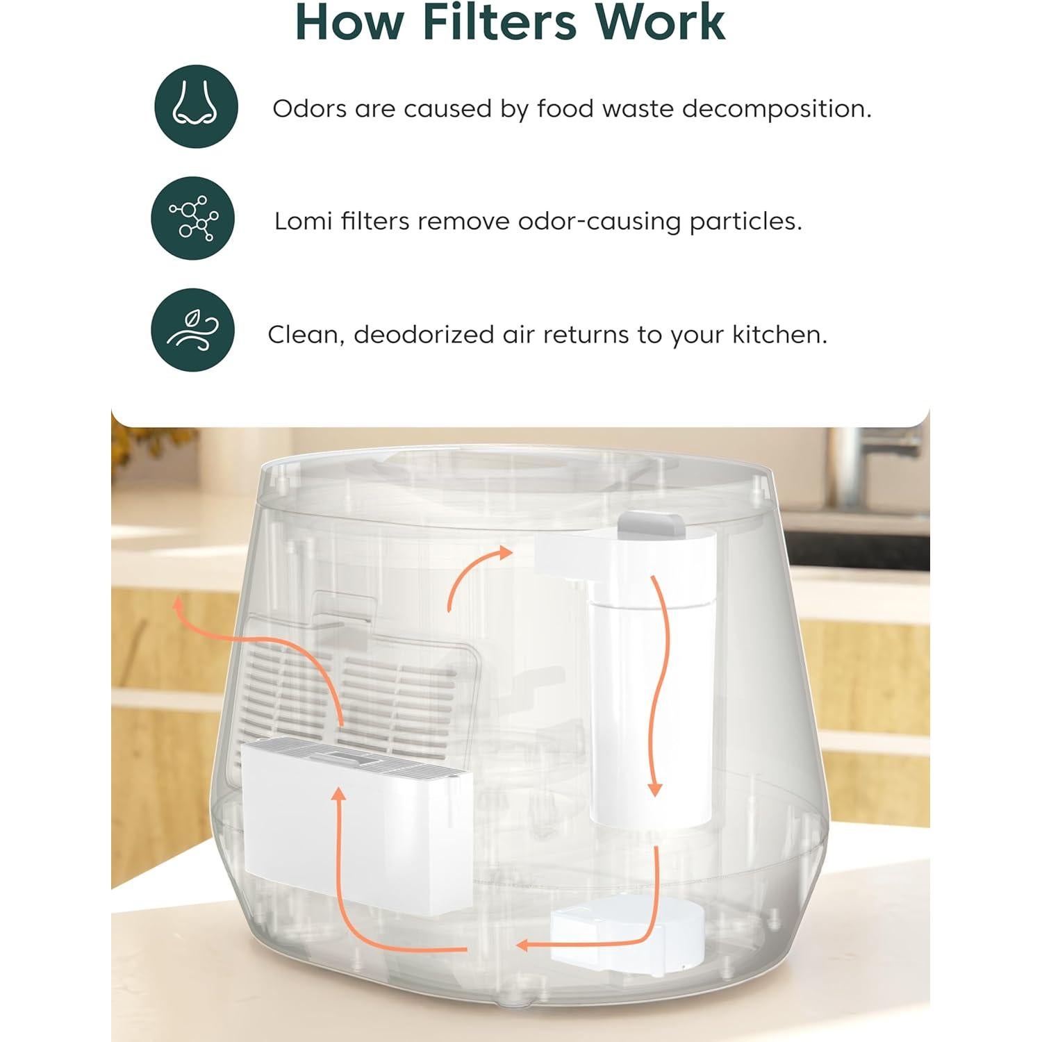Filtros de Carbón Activado Lomi - 45 Ciclos - Frescura