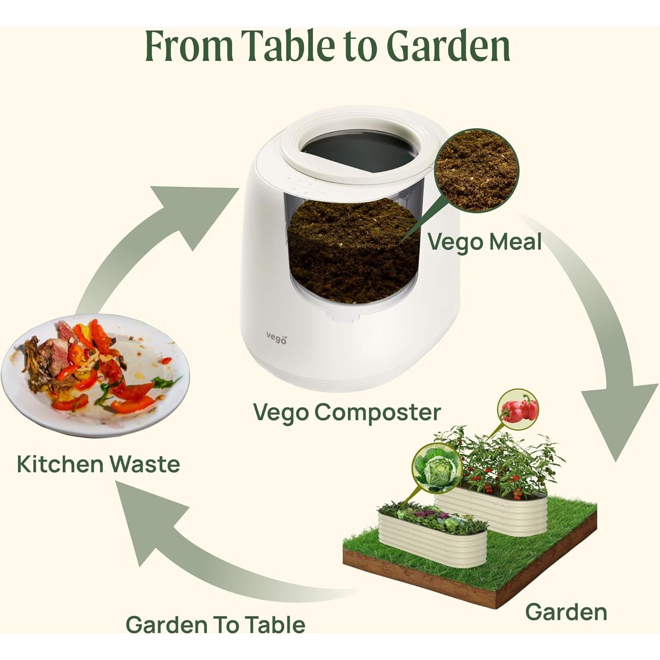 Compostador Eléctrico Vego 4L para Cocina, Sin Olores, Negro